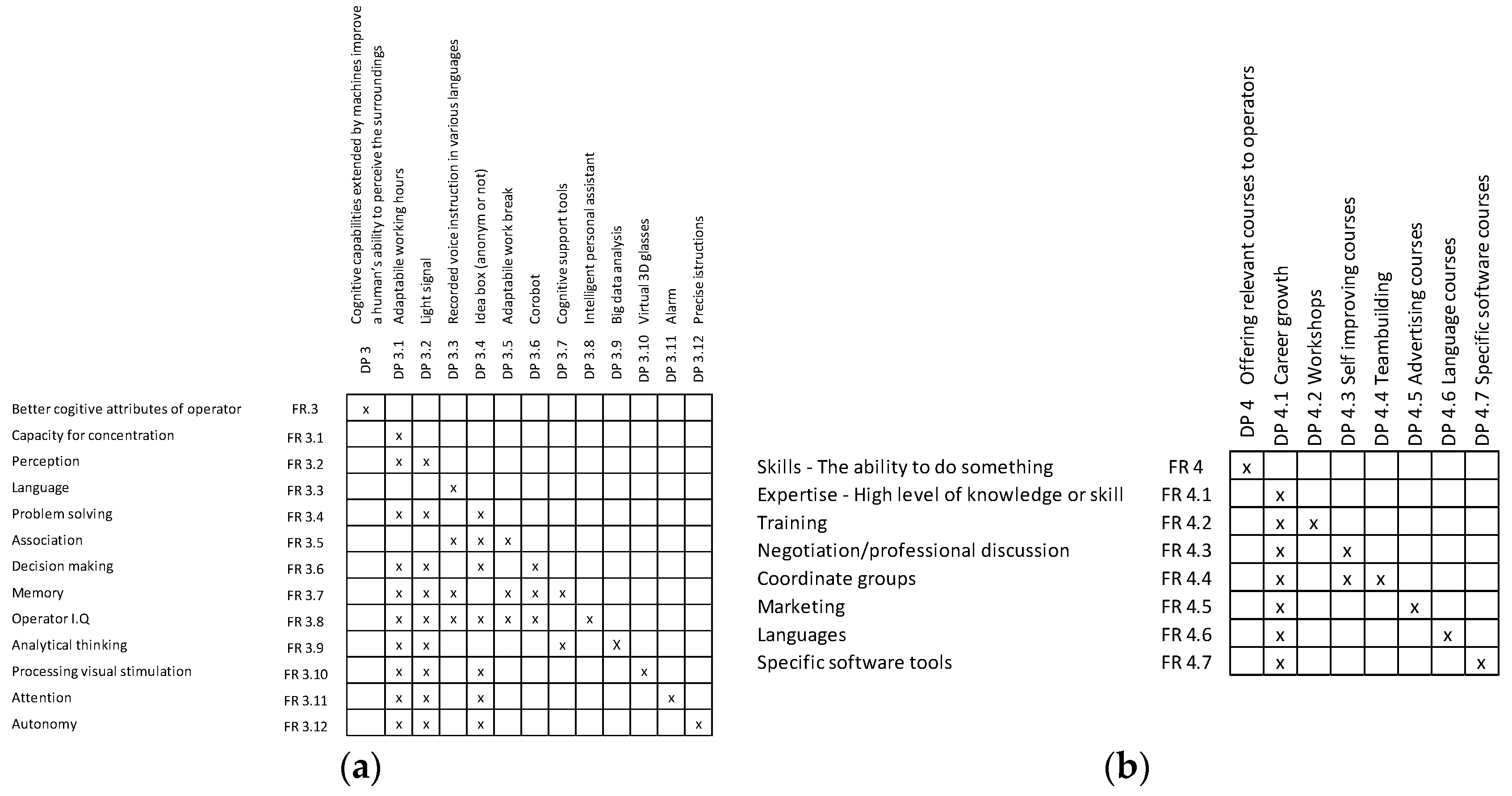 Sensors 24 04681 g011