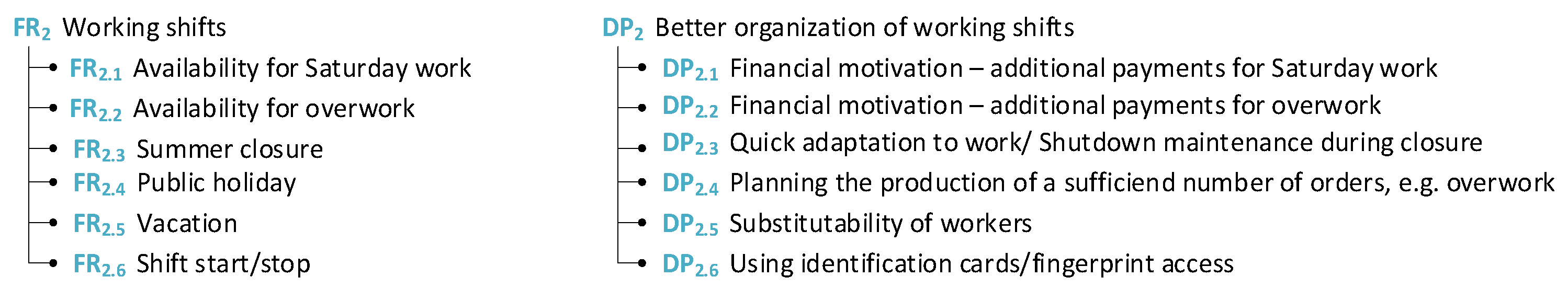 Sensors 24 04681 g016