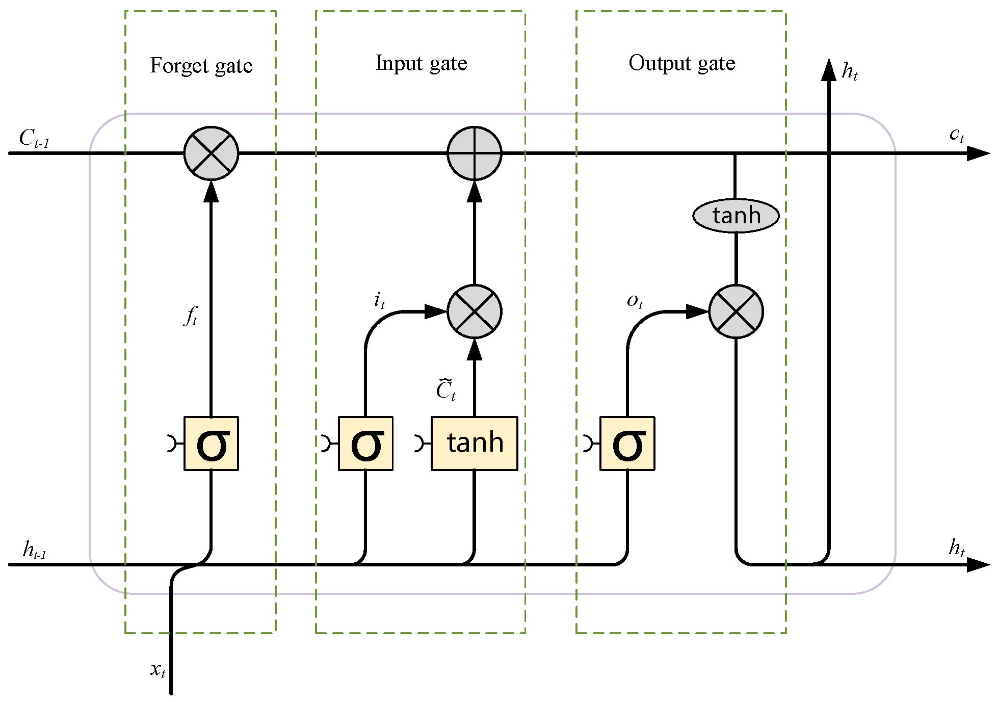 Sensors 24 04682 g001
