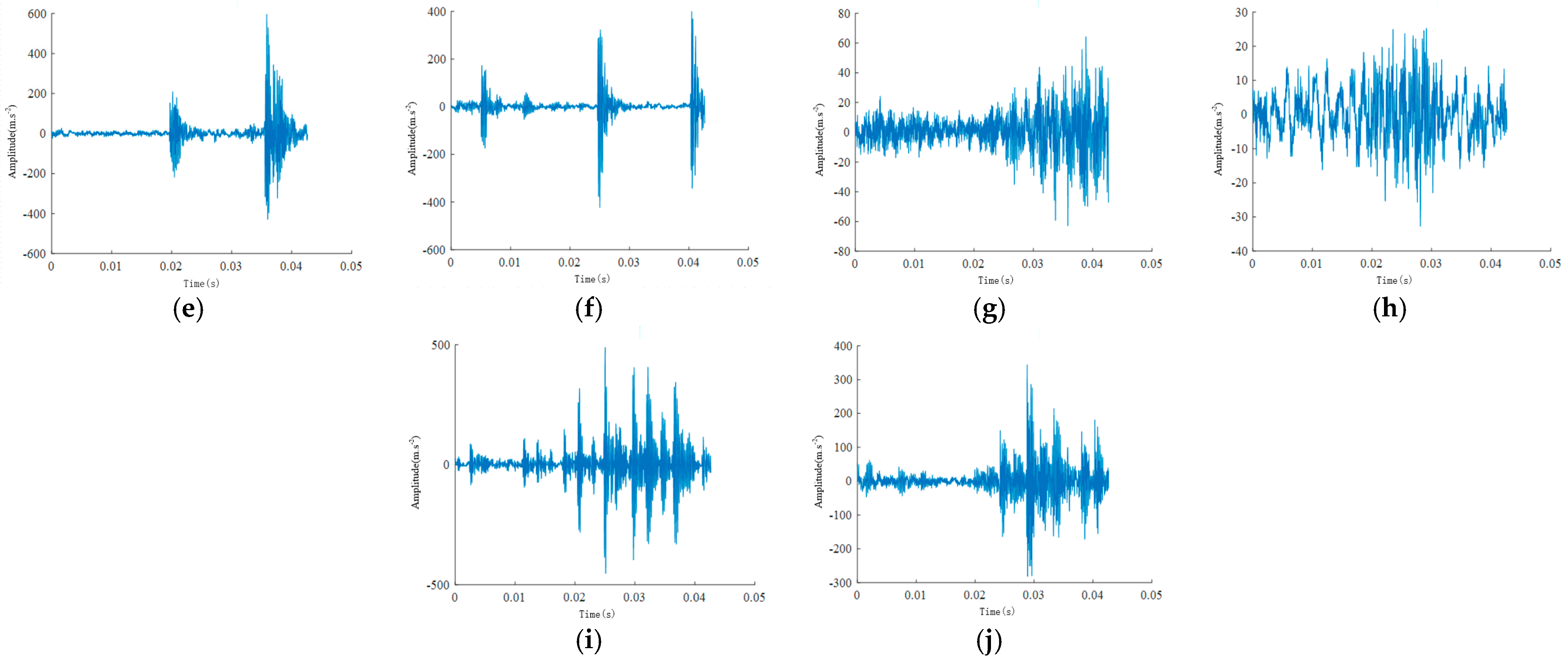 Sensors 24 04682 g012b
