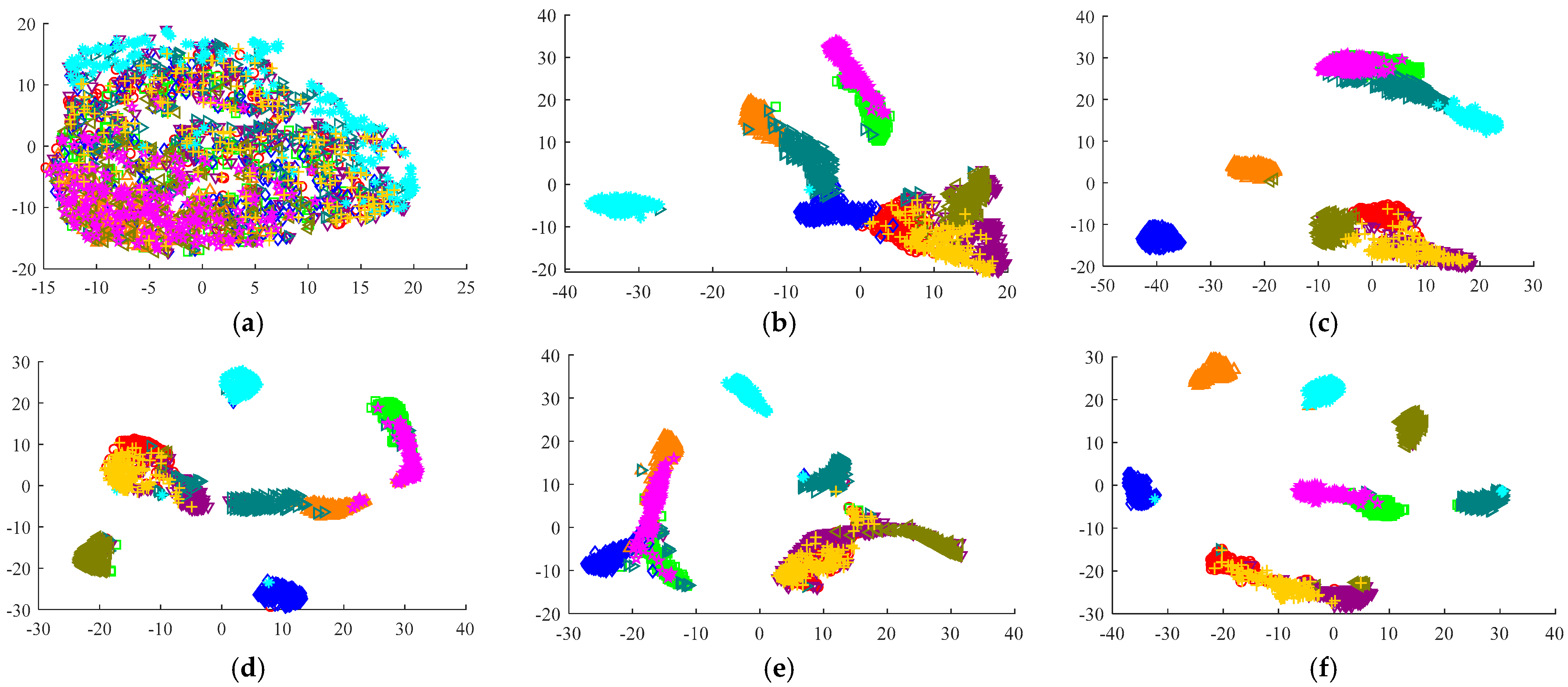Sensors 24 04682 g016a