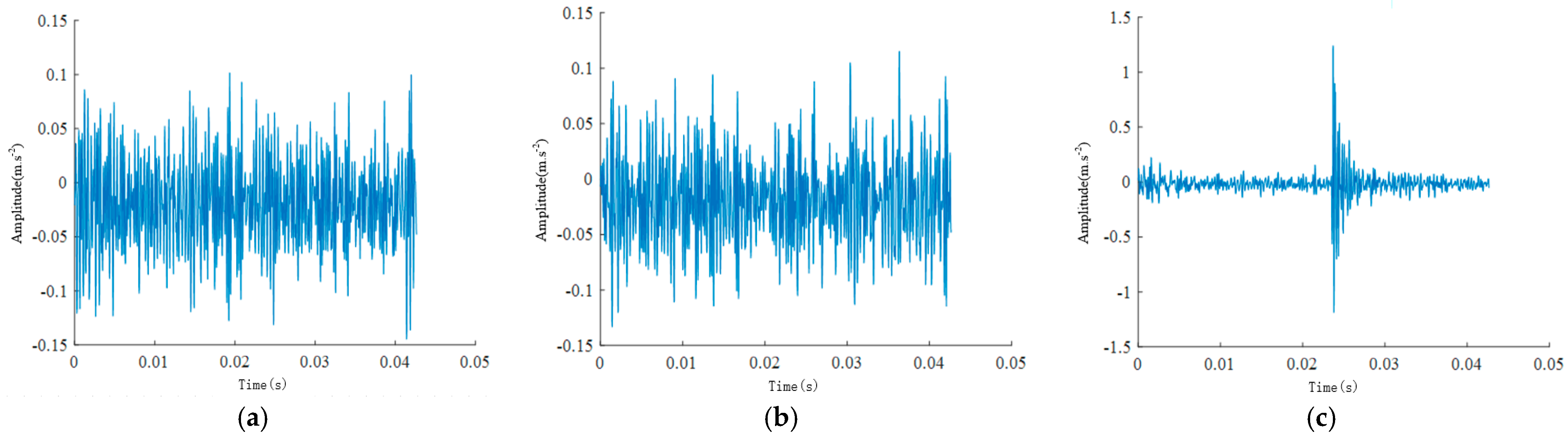 Sensors 24 04682 g019