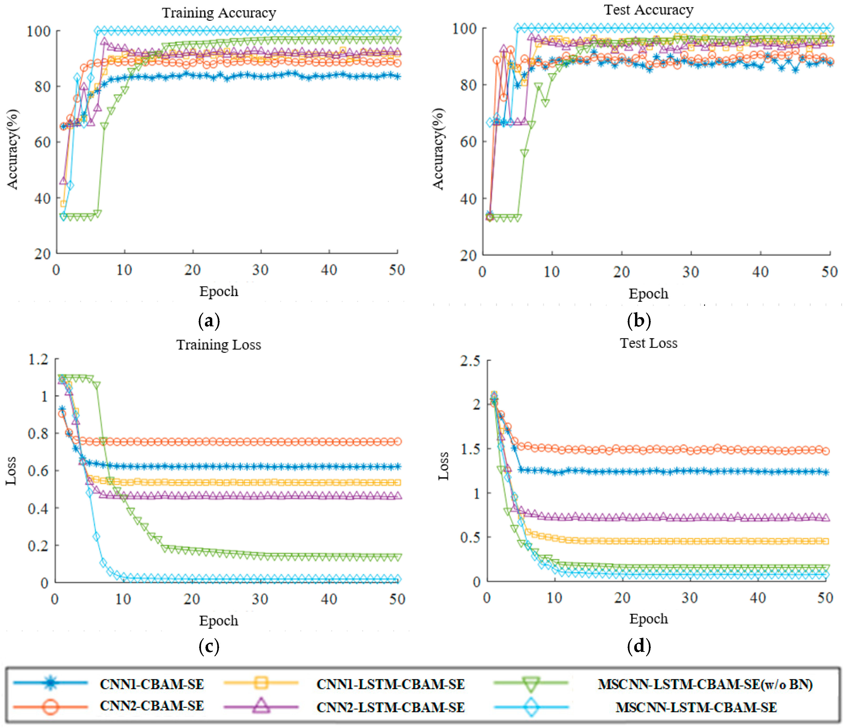 Sensors 24 04682 g020