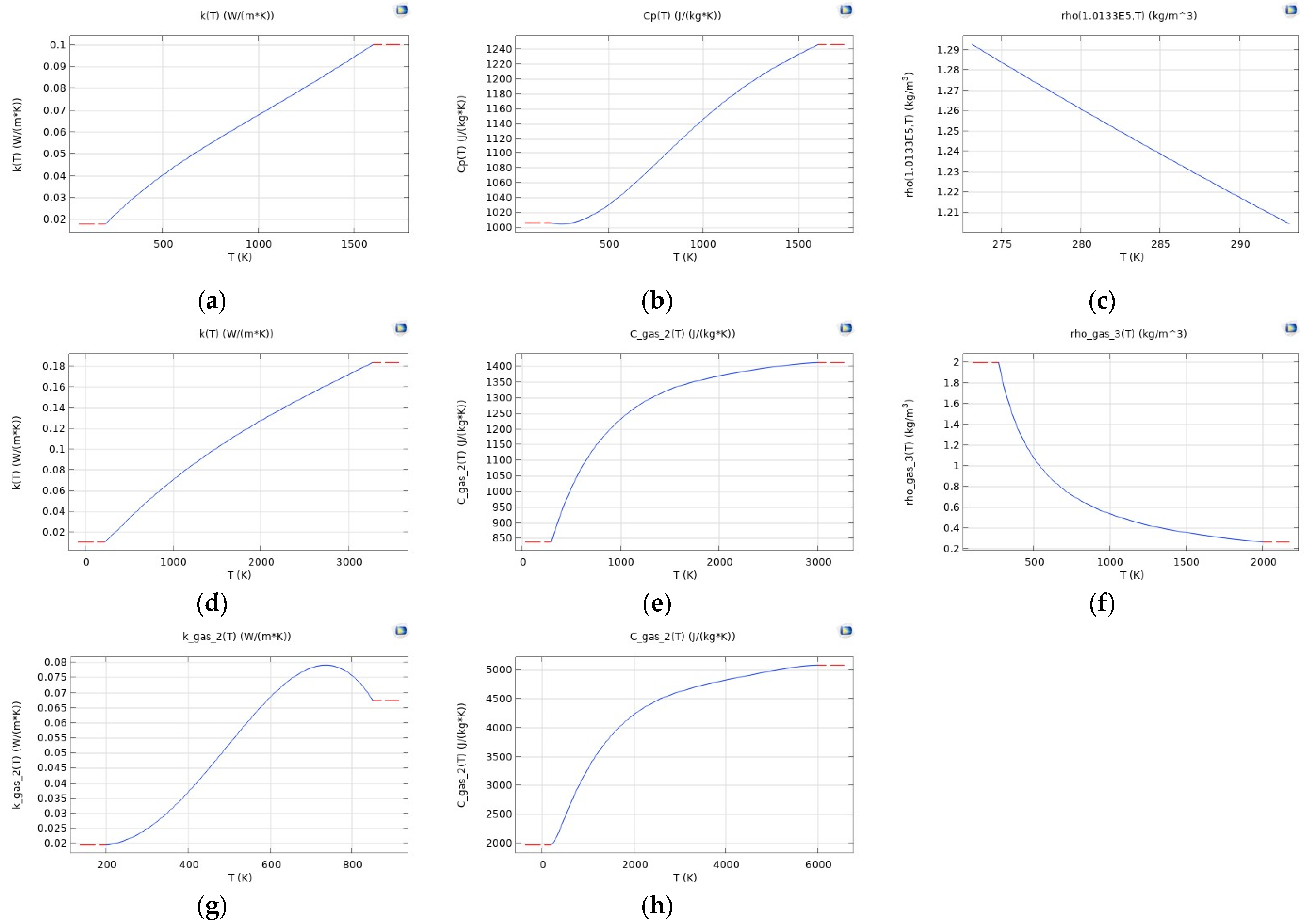 Sensors 24 04683 g002