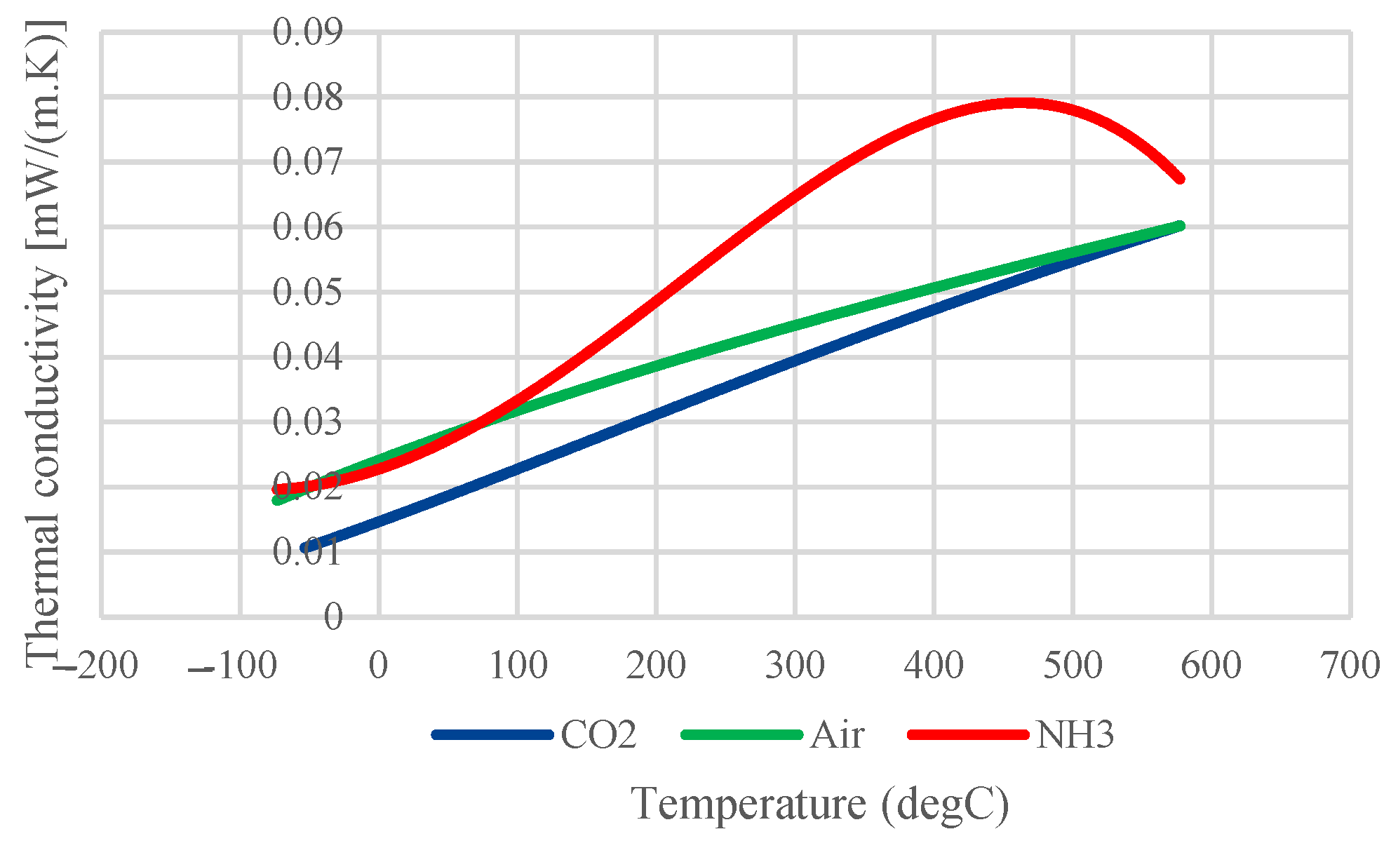 Sensors 24 04683 g005
