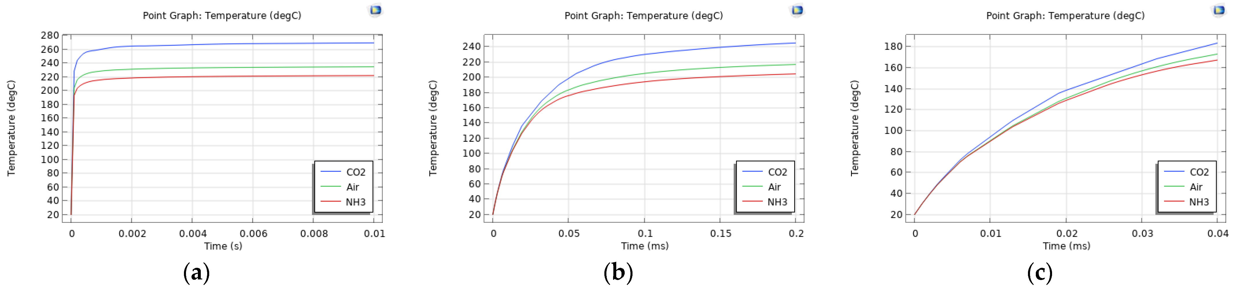 Sensors 24 04683 g008a