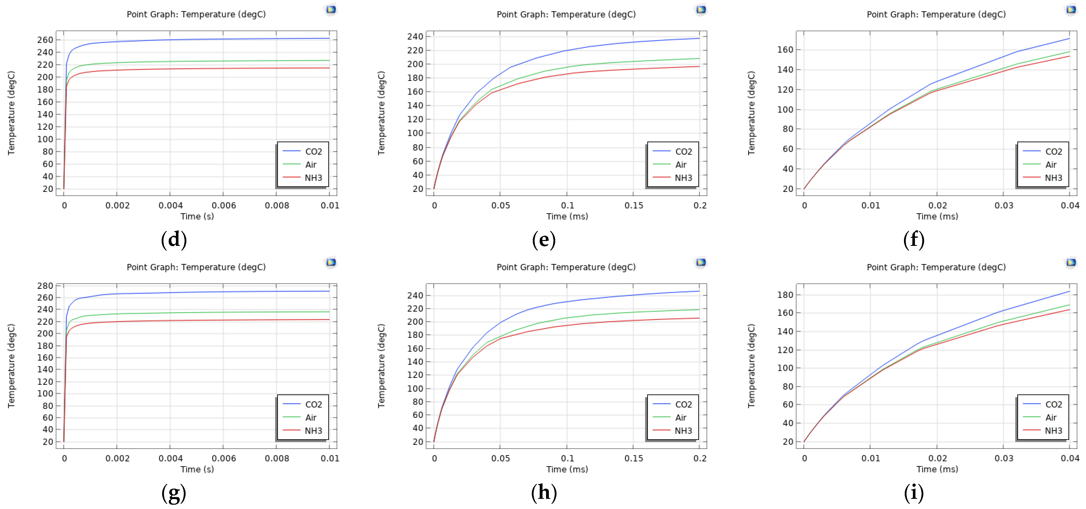 Sensors 24 04683 g008b