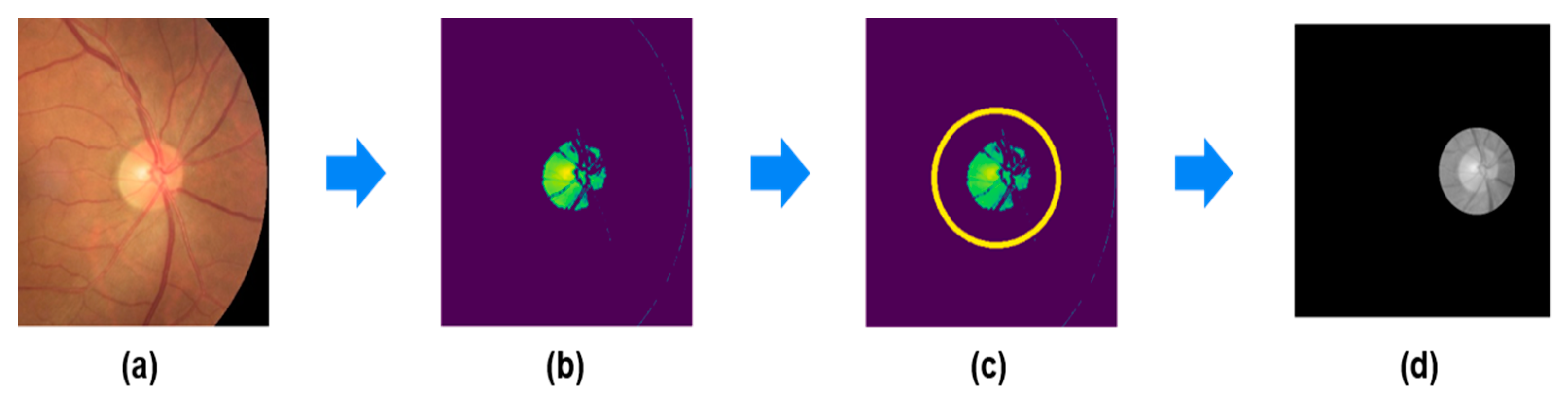 Sensors 24 04684 g005