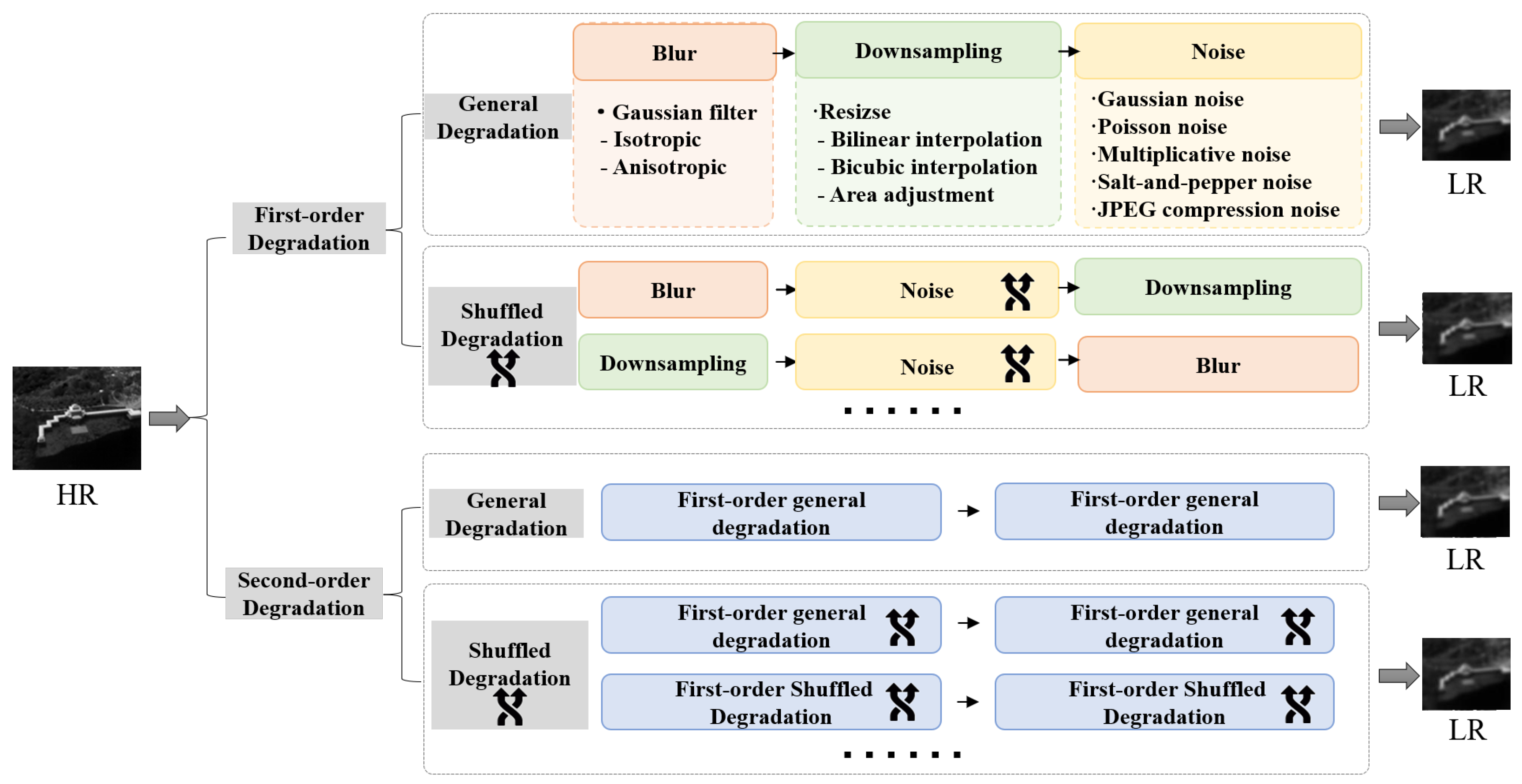 Sensors 24 04686 g005