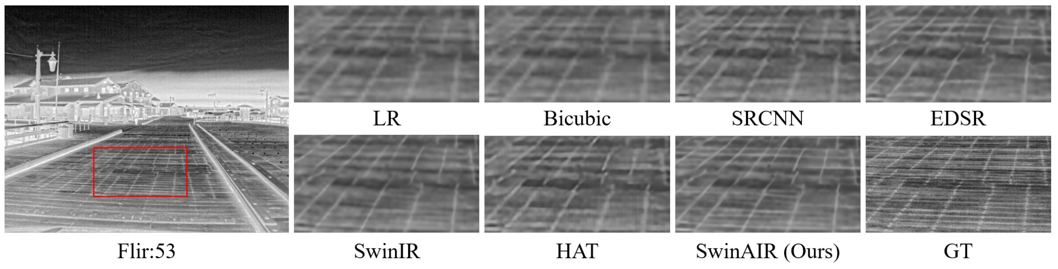 Sensors 24 04686 g009