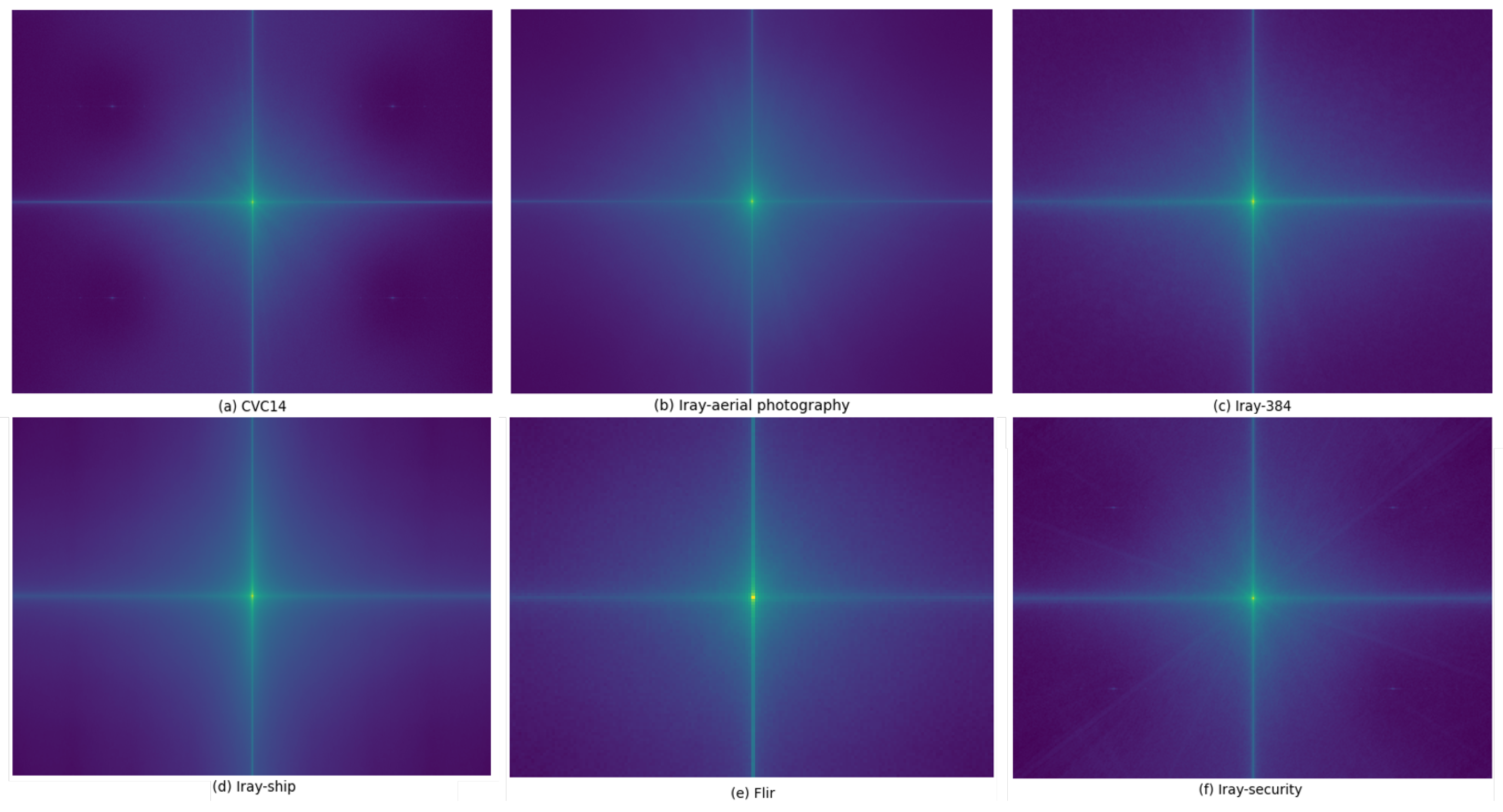Sensors 24 04686 g014