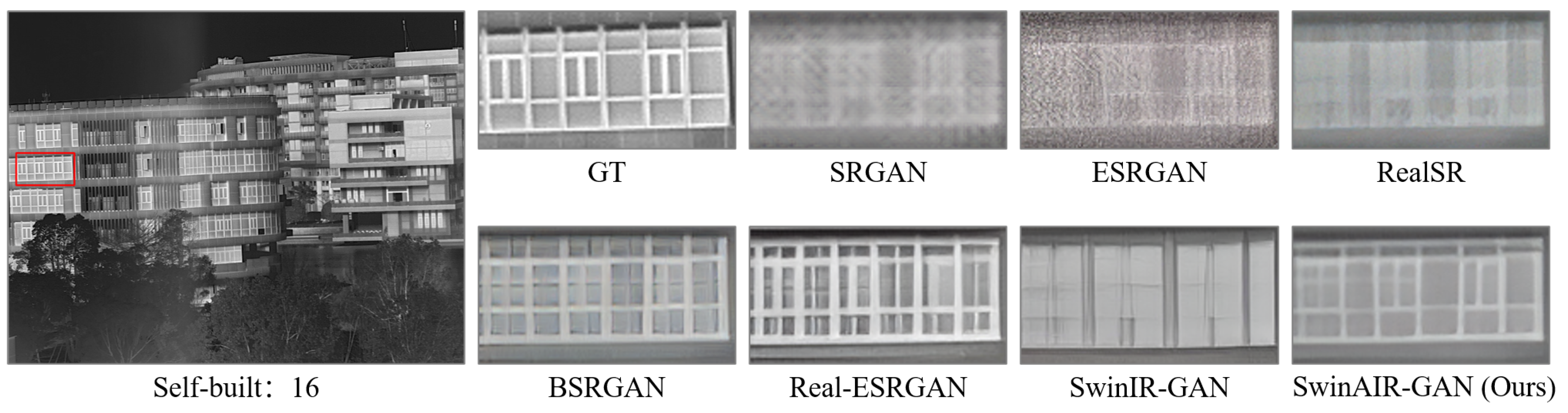Sensors 24 04686 g015