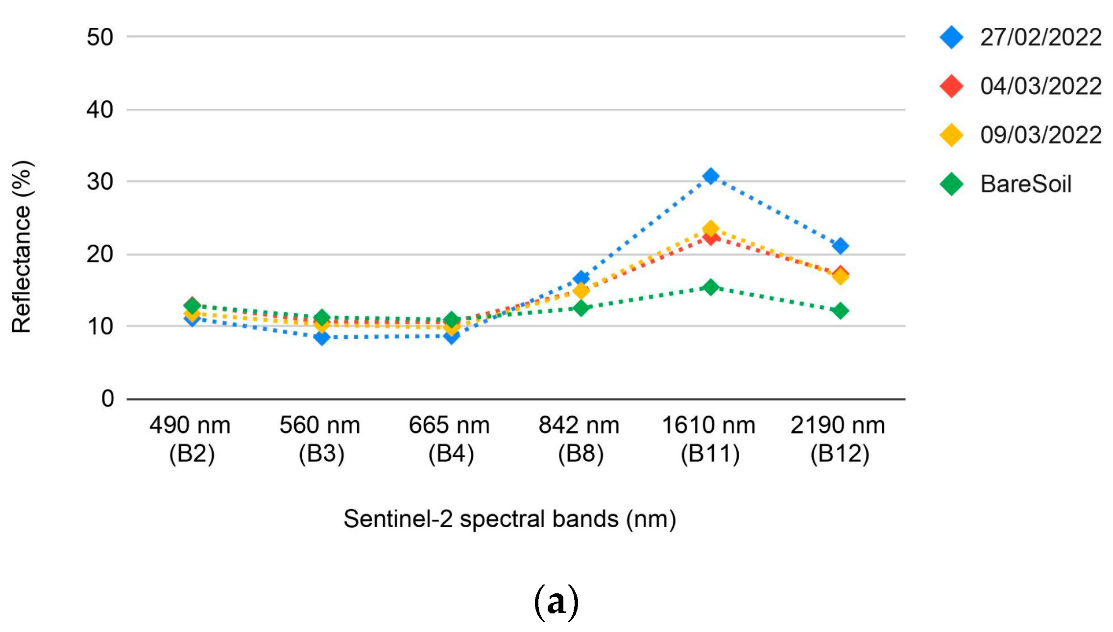 Sensors 24 04687 g006a