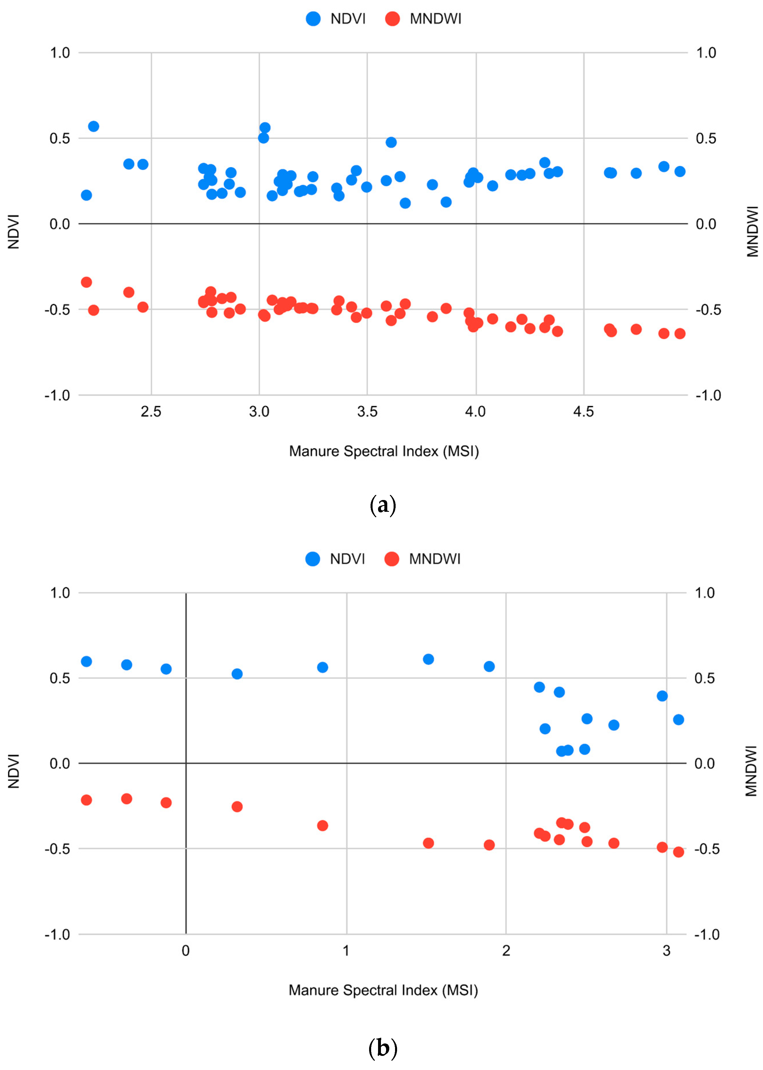 Sensors 24 04687 g011