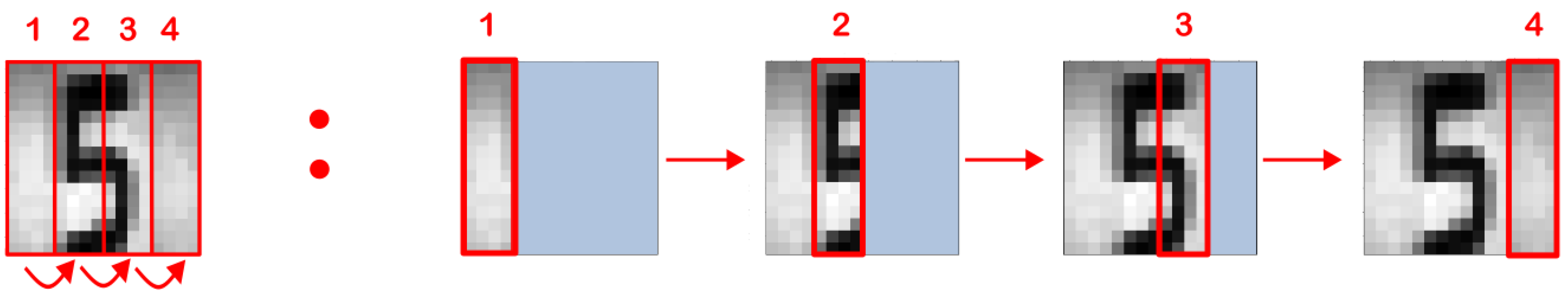 Sensors 24 04689 g002