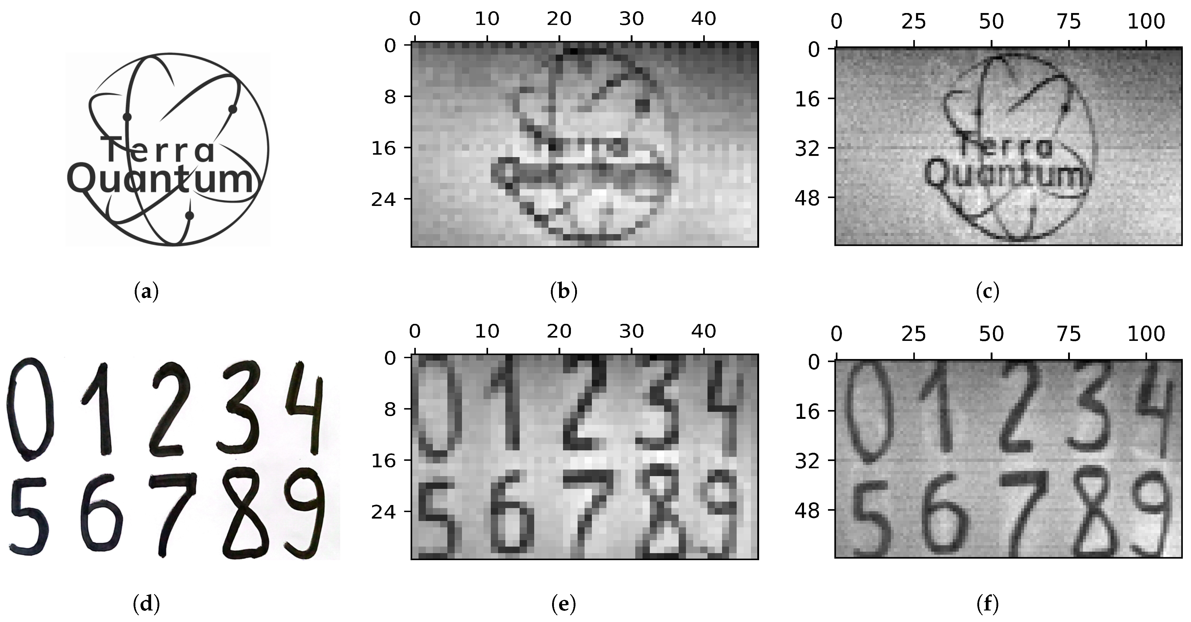 Sensors 24 04689 g003