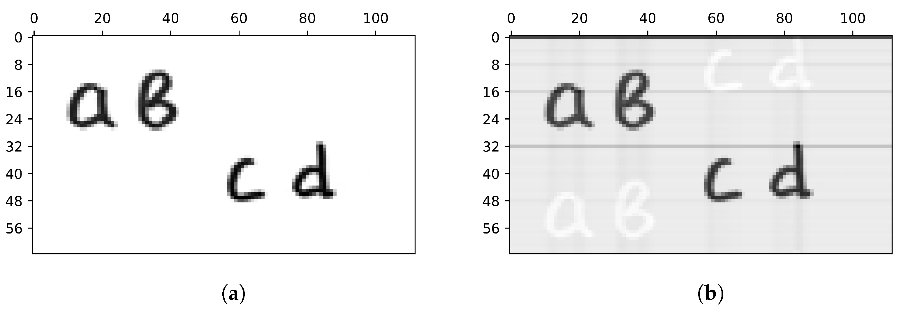 Sensors 24 04689 g008