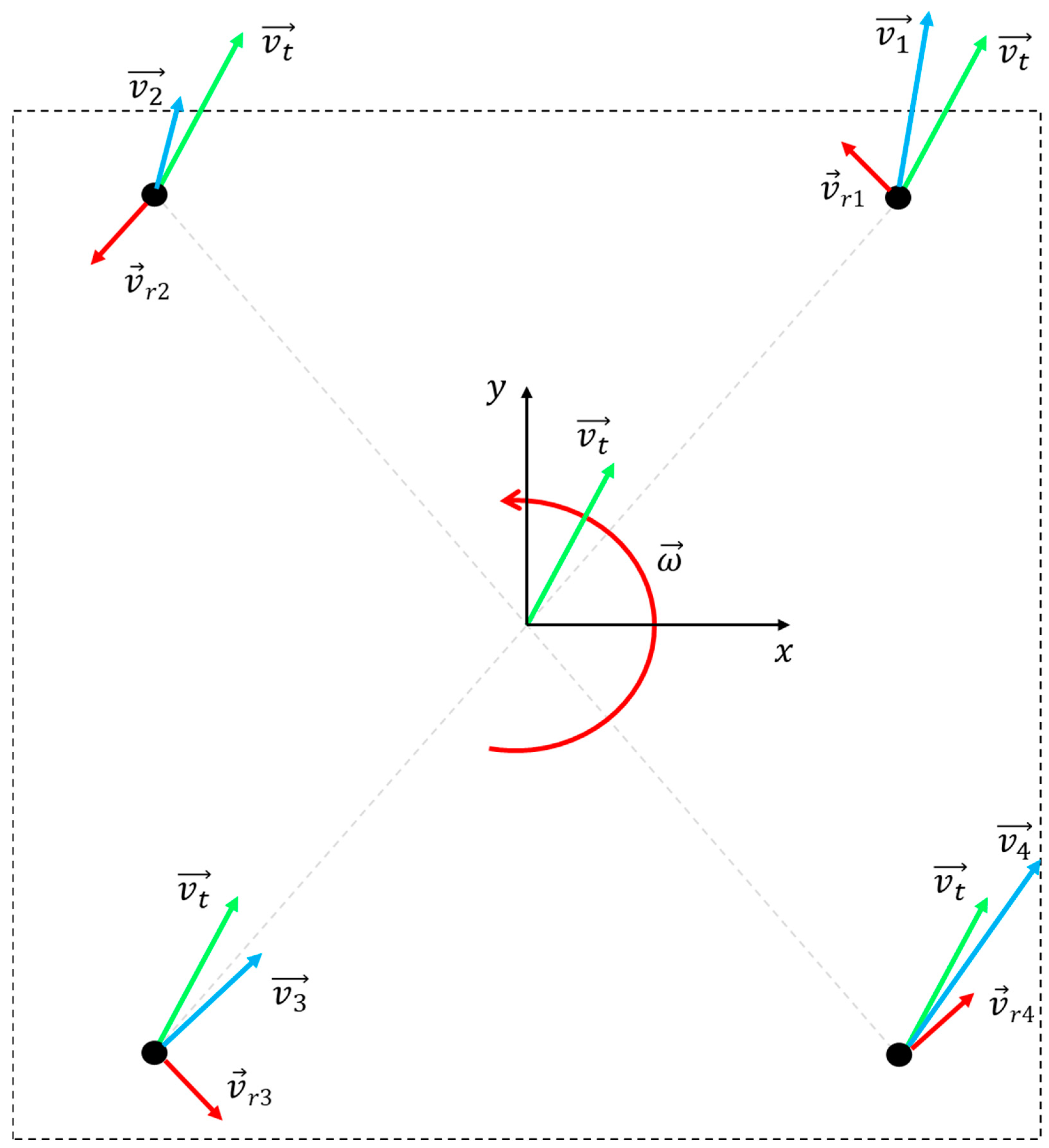 Sensors 24 04690 g003