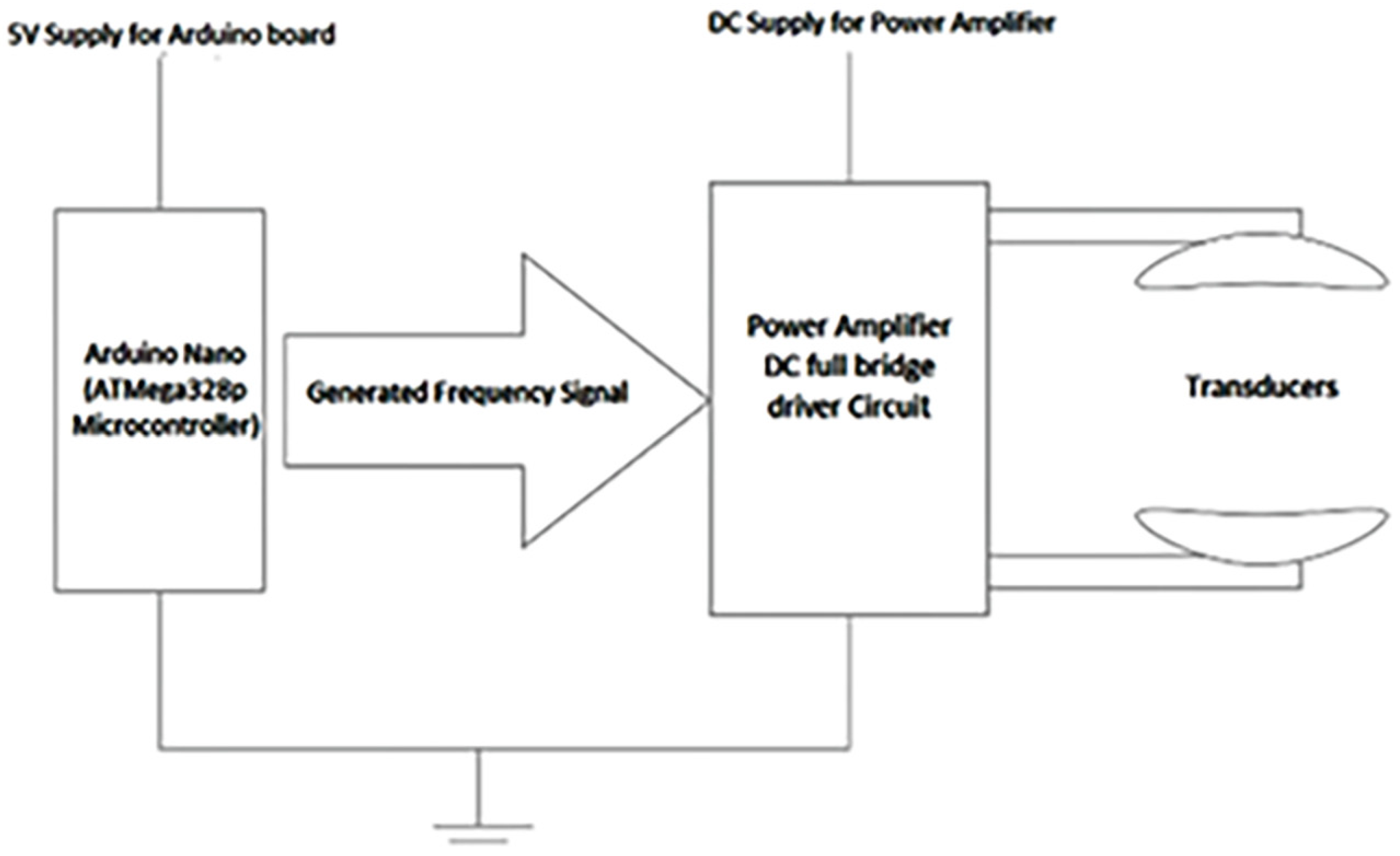 Sensors 24 04691 g007