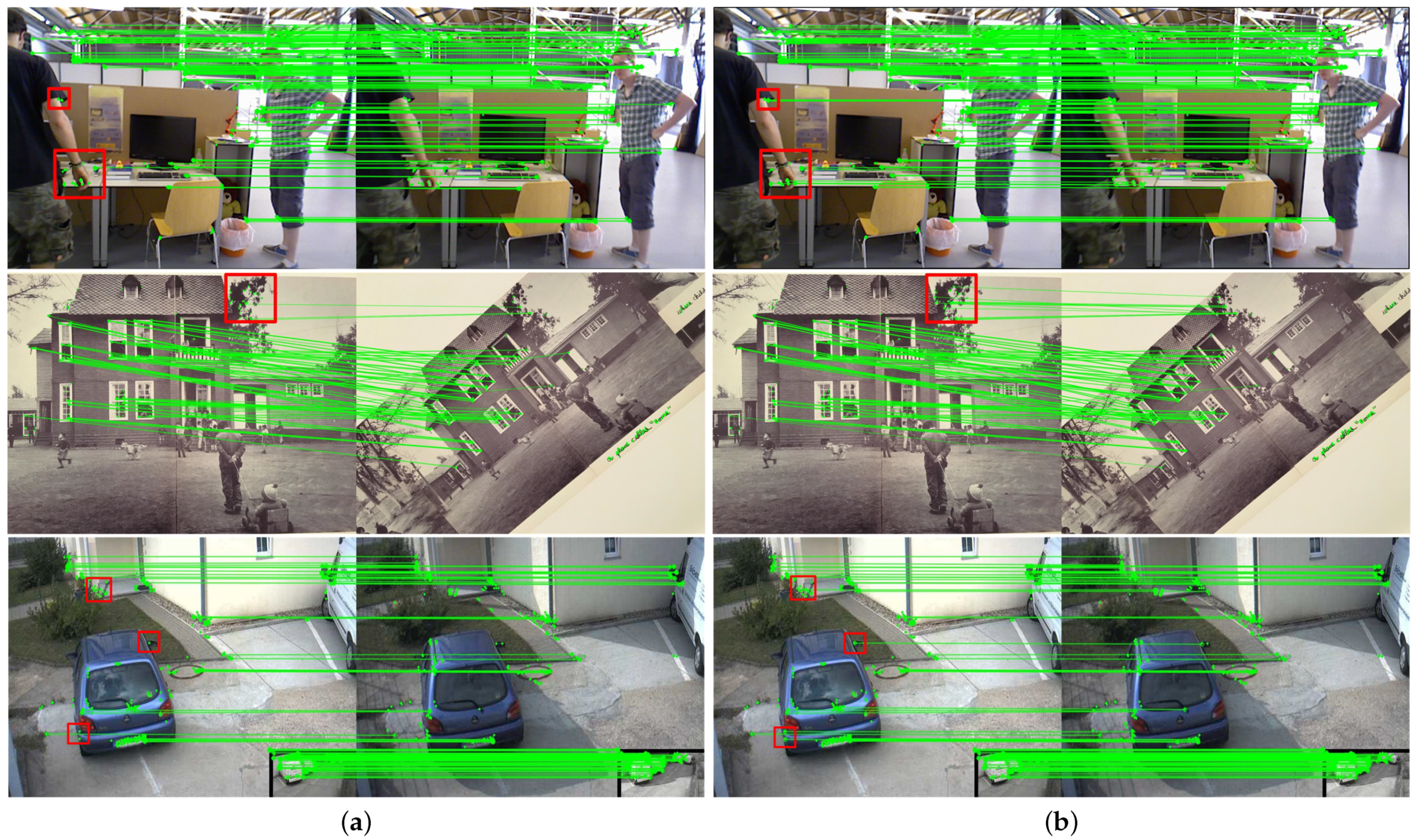 Sensors 24 04693 g007