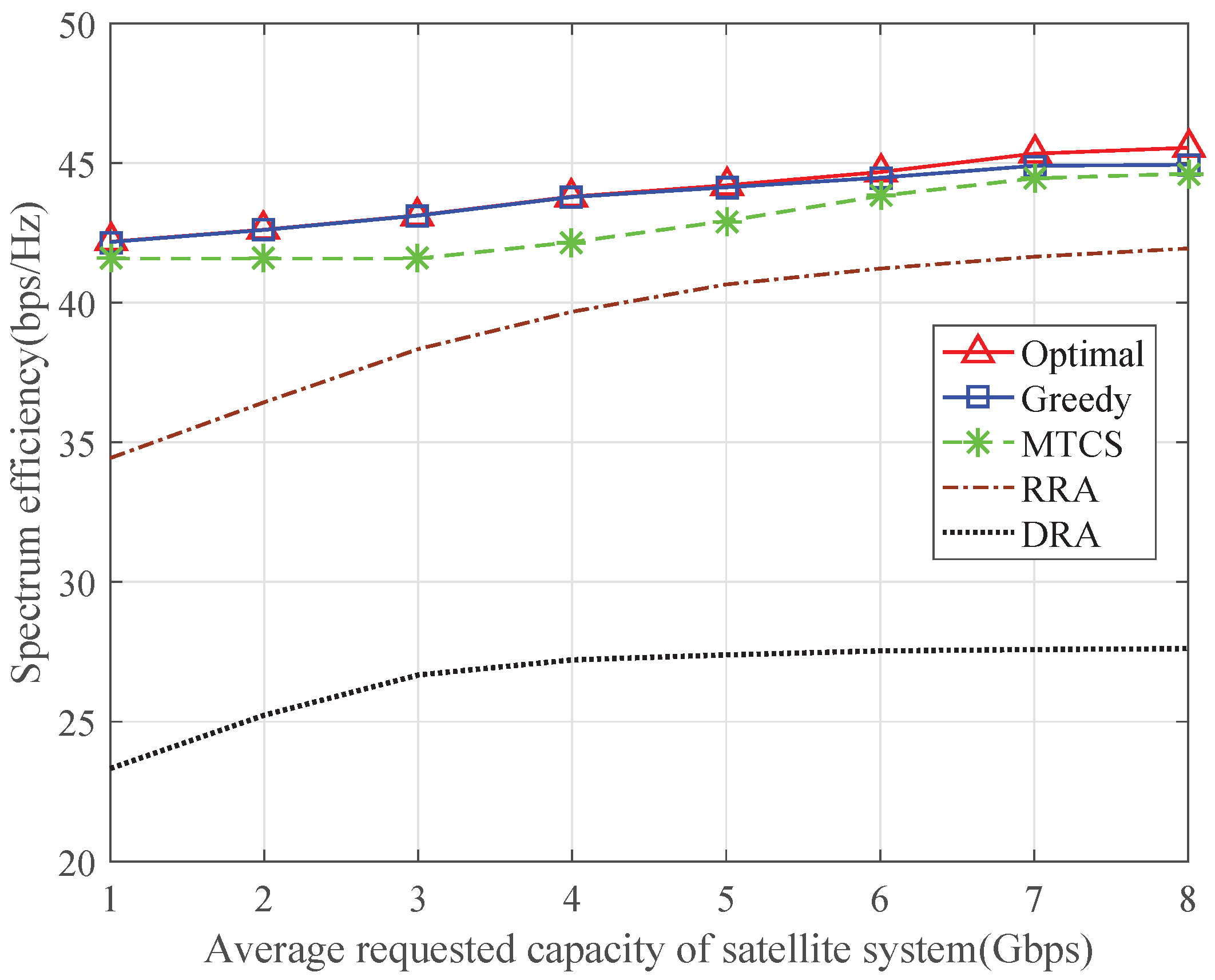 Sensors 24 04699 g002