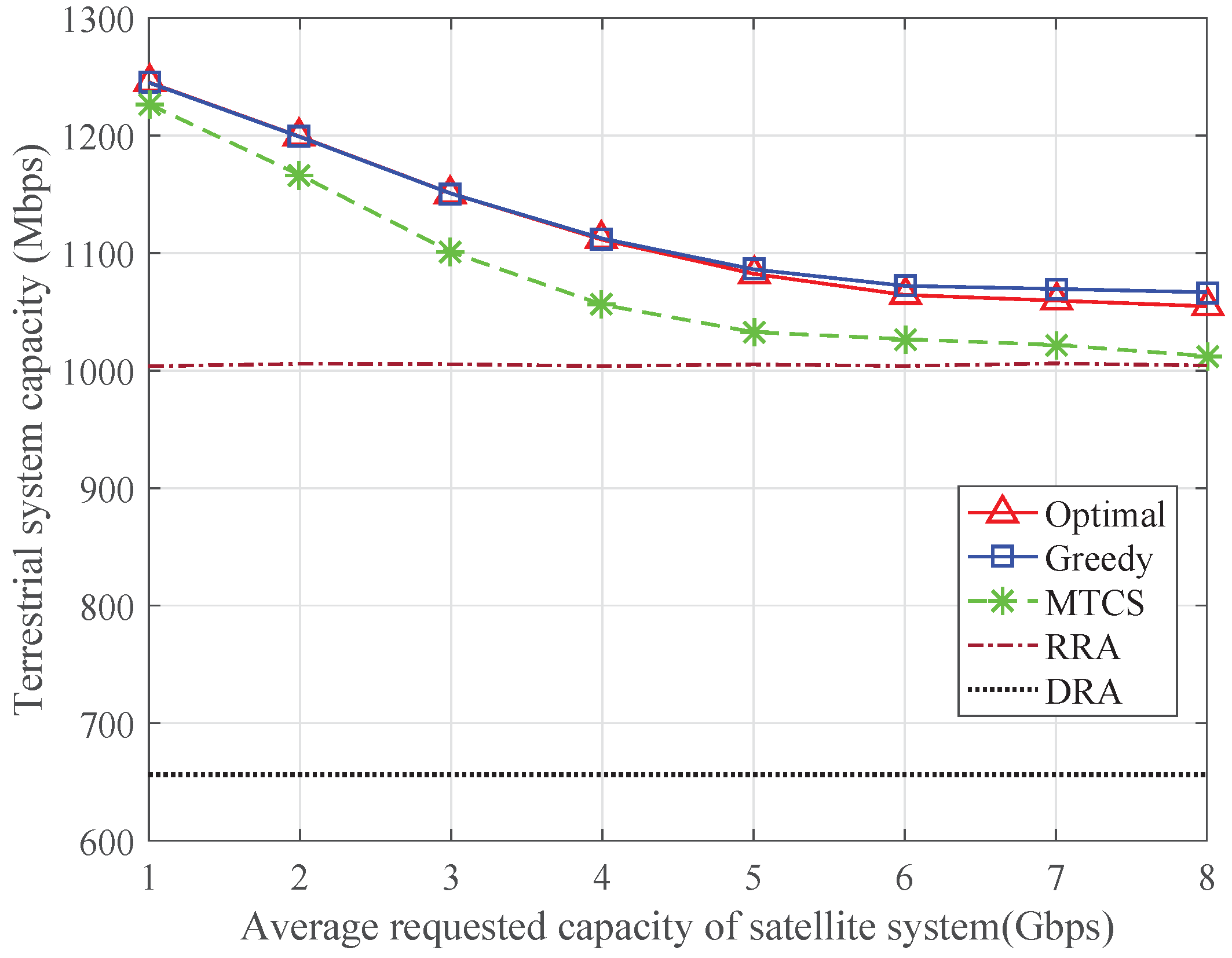 Sensors 24 04699 g004