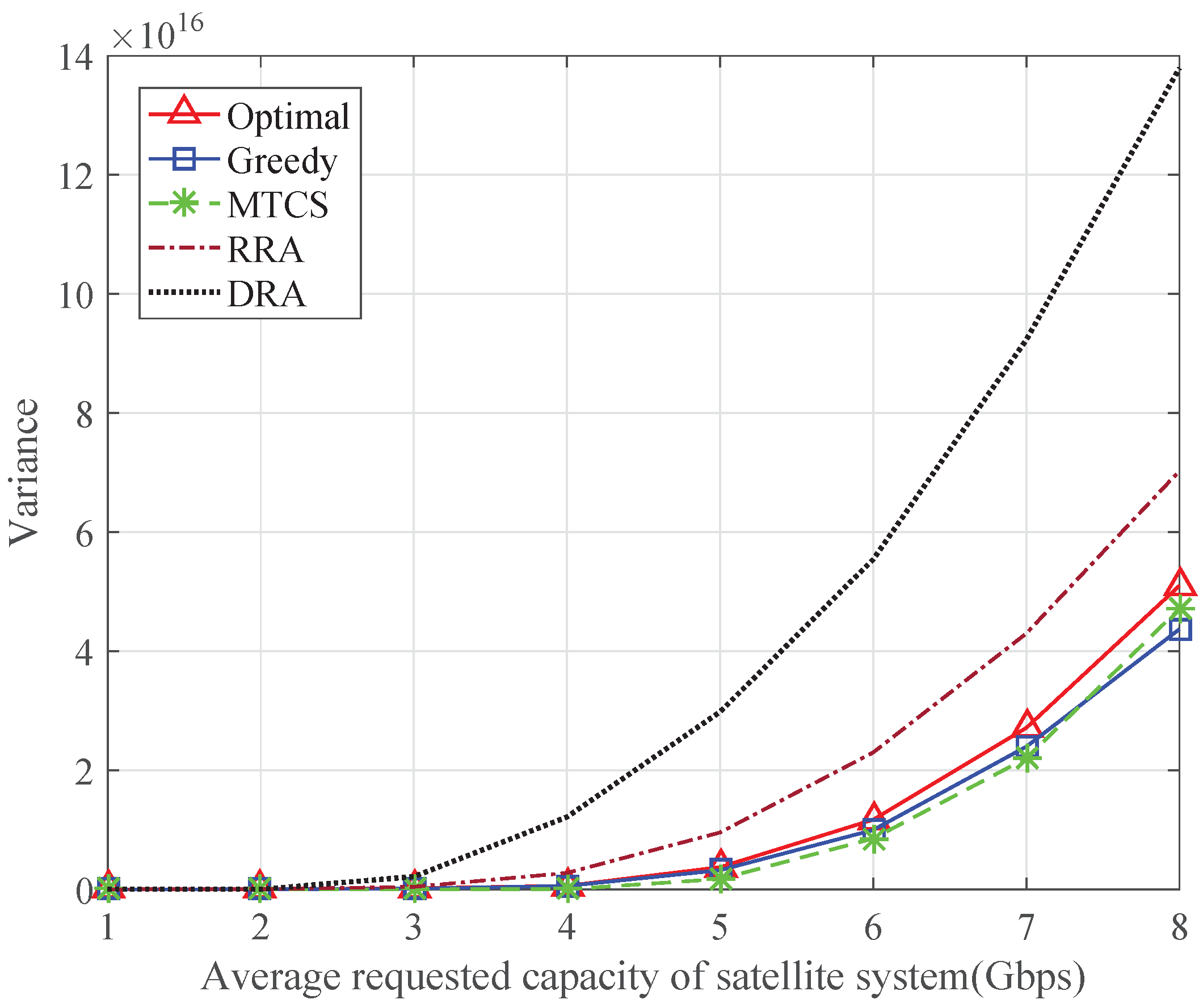 Sensors 24 04699 g005