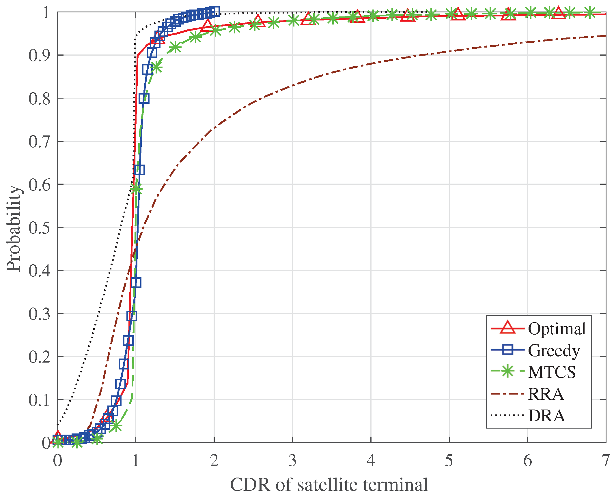 Sensors 24 04699 g006