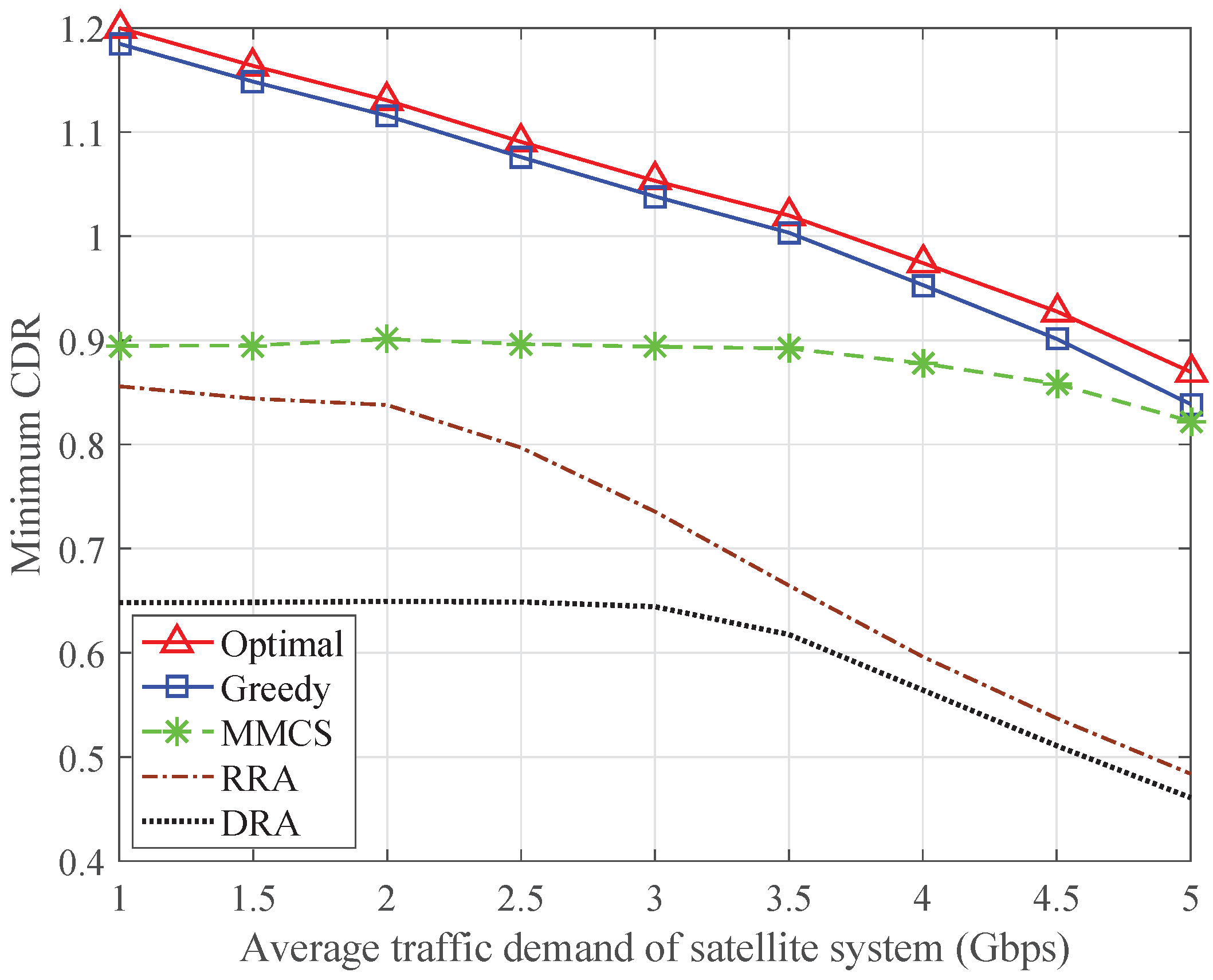 Sensors 24 04699 g007