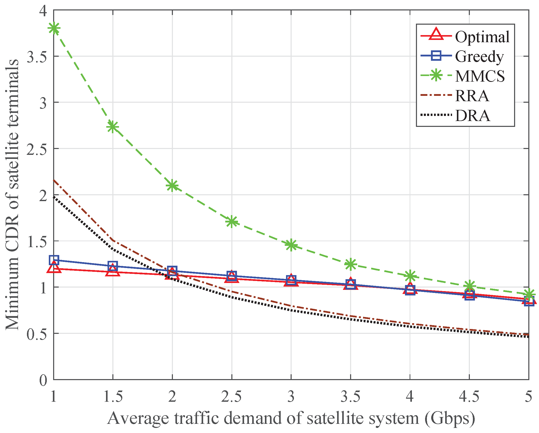 Sensors 24 04699 g008