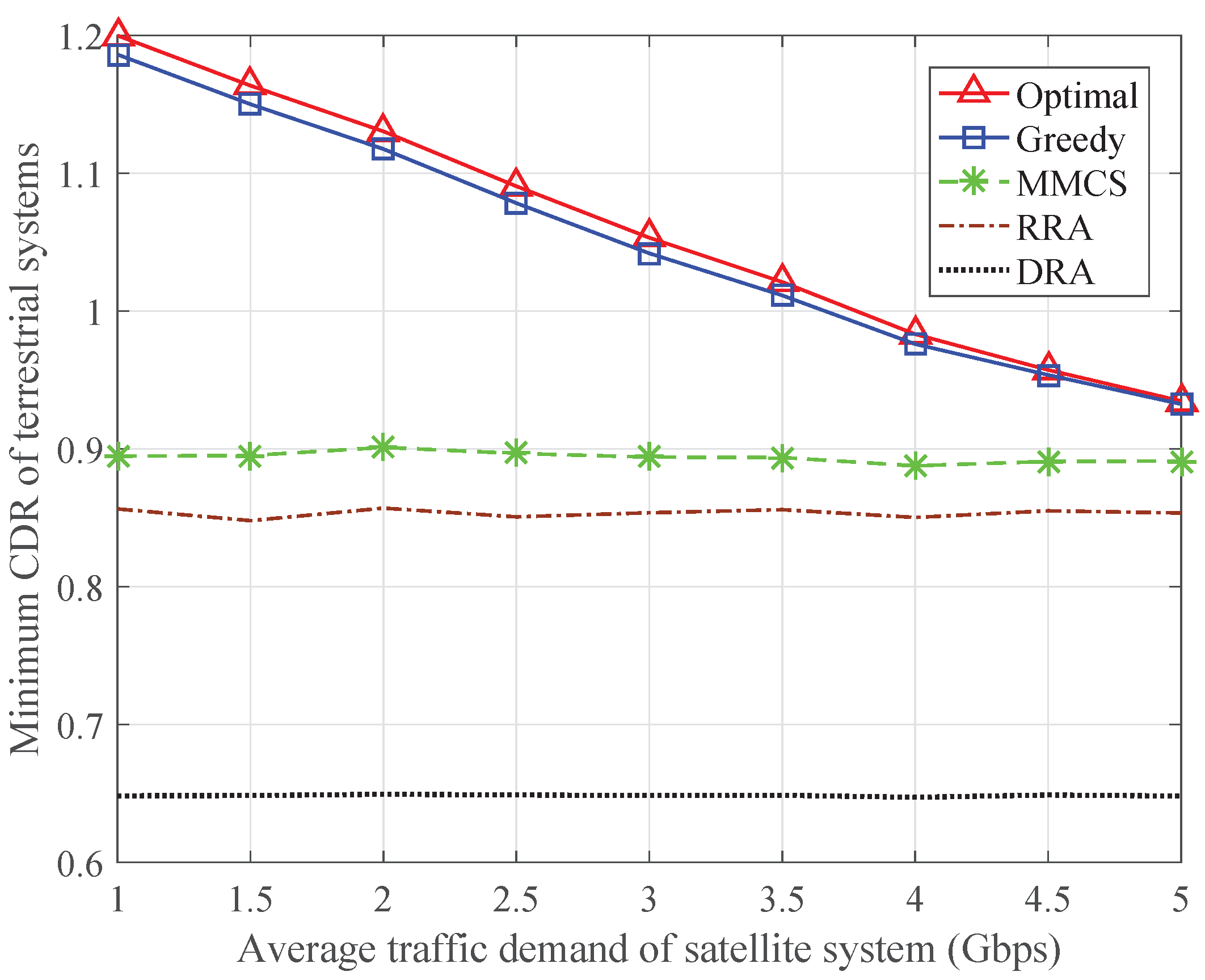 Sensors 24 04699 g009