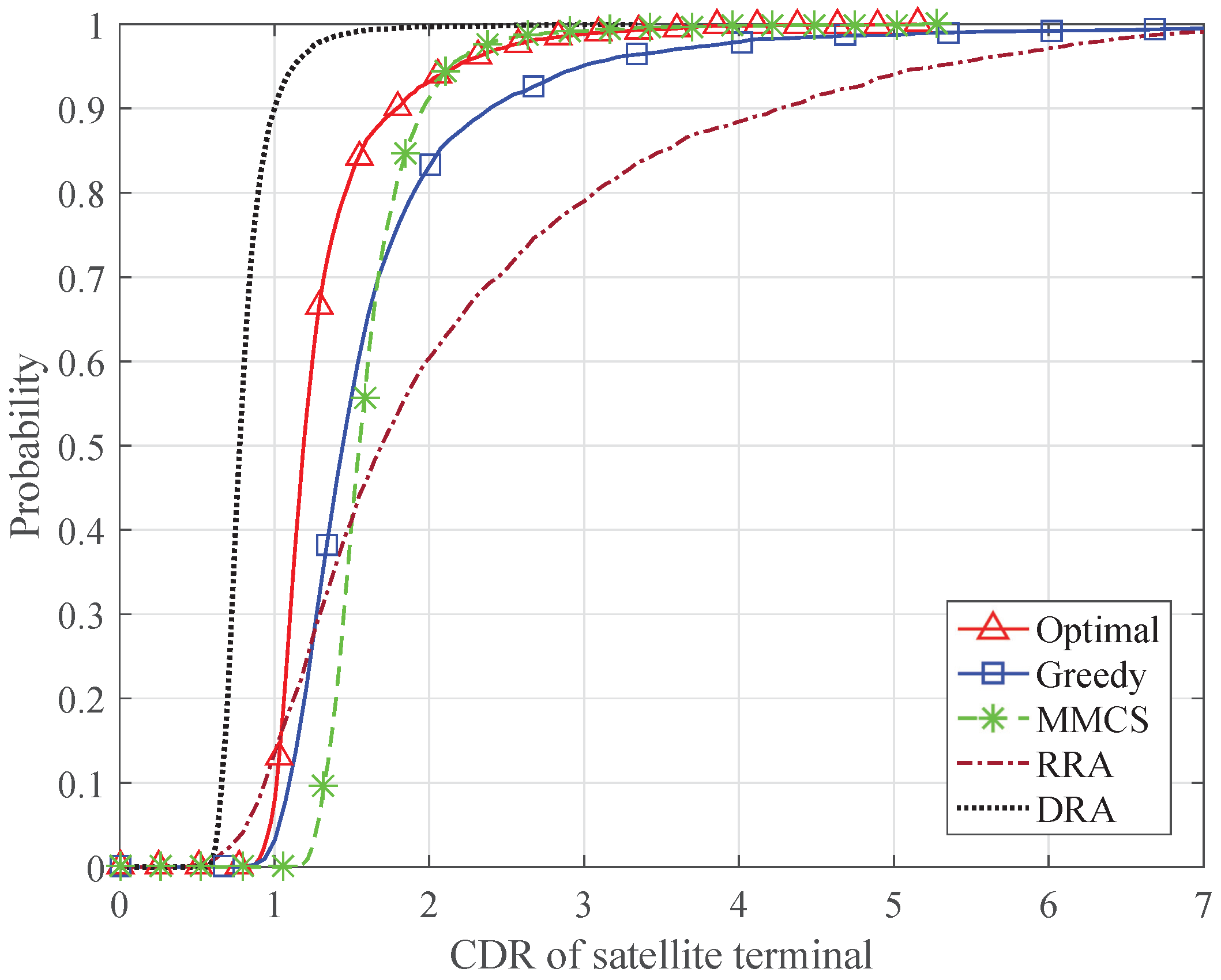 Sensors 24 04699 g010