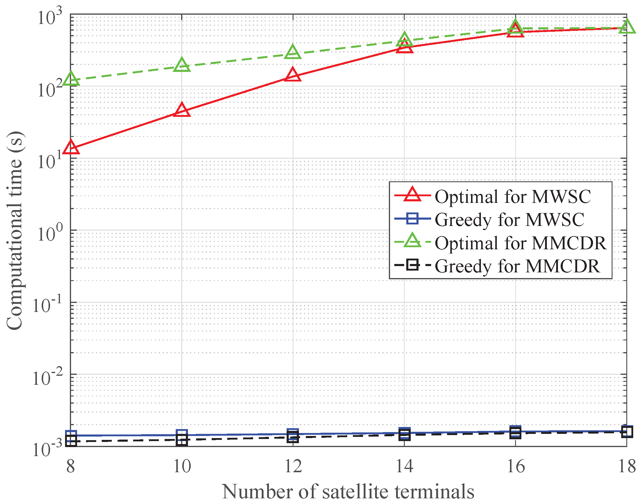 Sensors 24 04699 g012