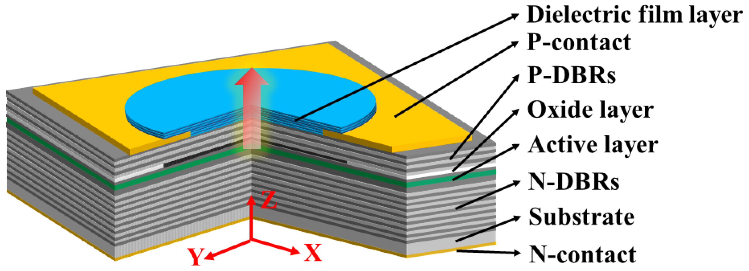 Sensors 24 04700 g001