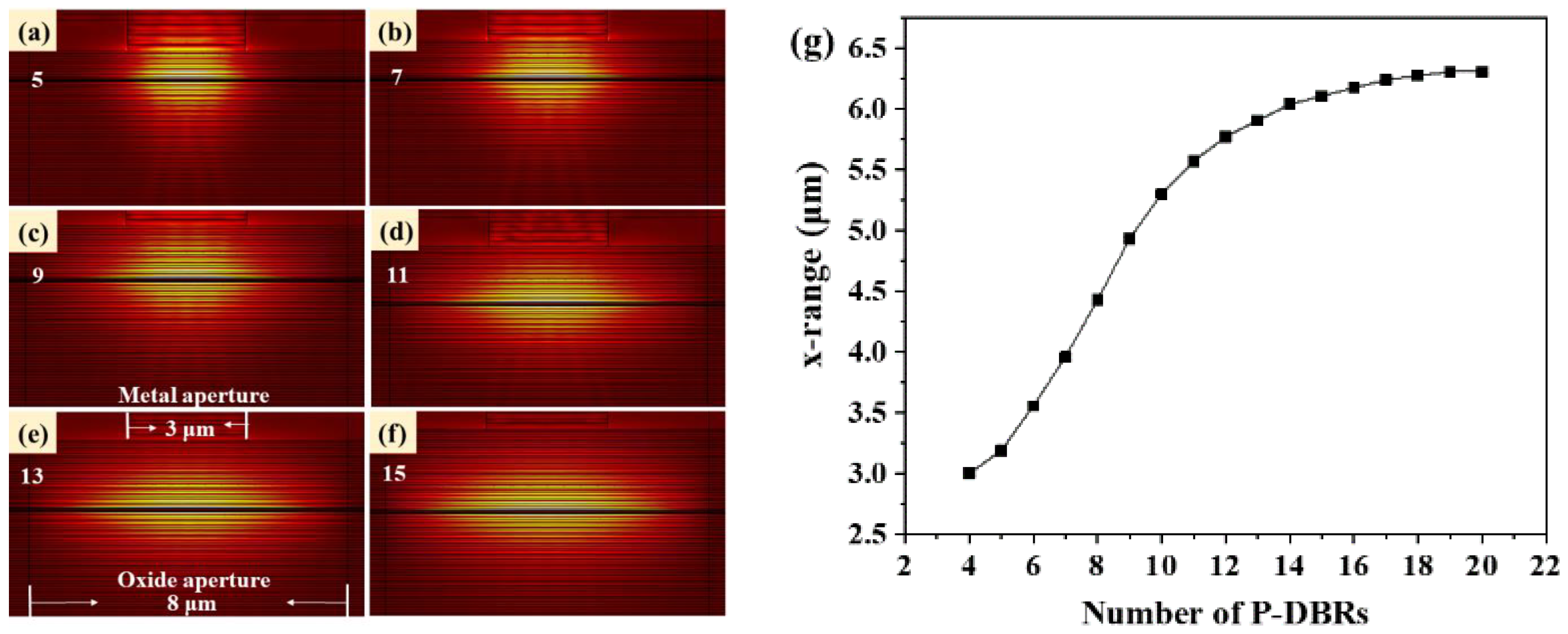Sensors 24 04700 g002