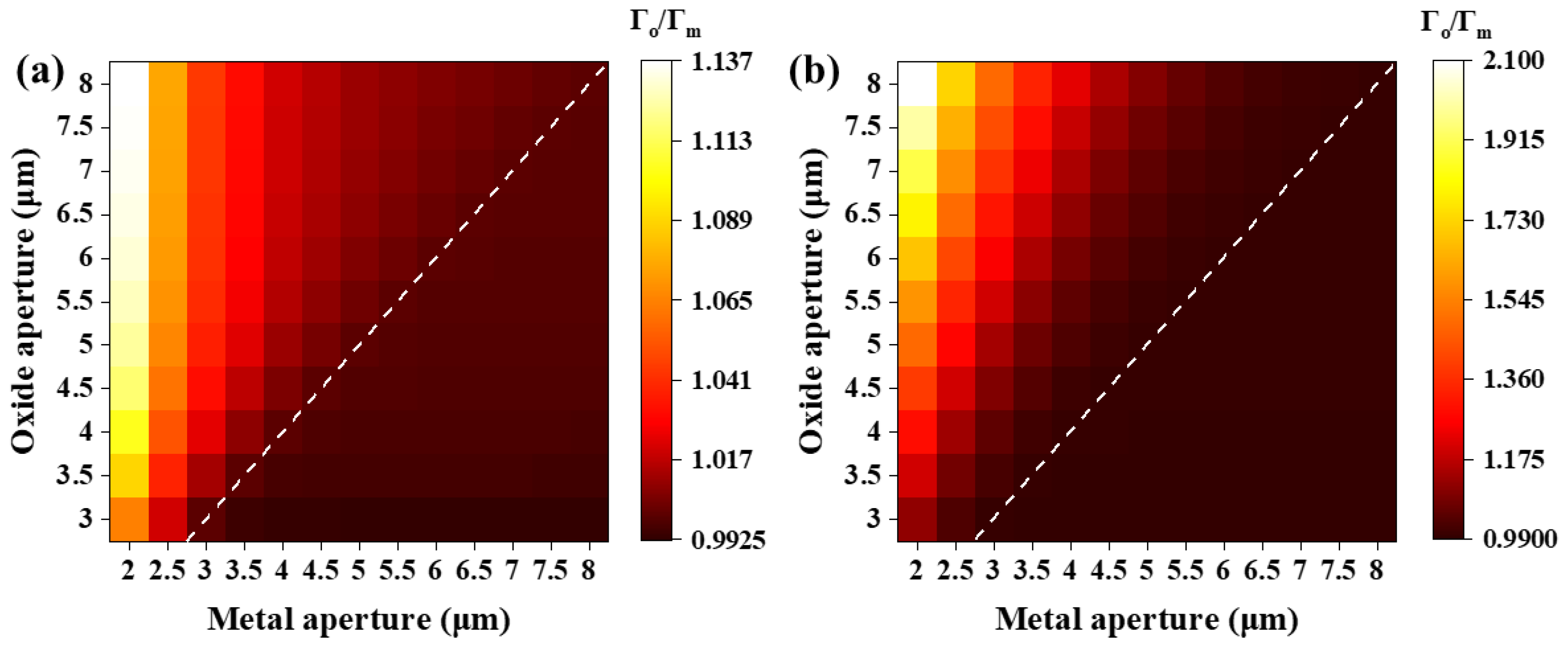 Sensors 24 04700 g003