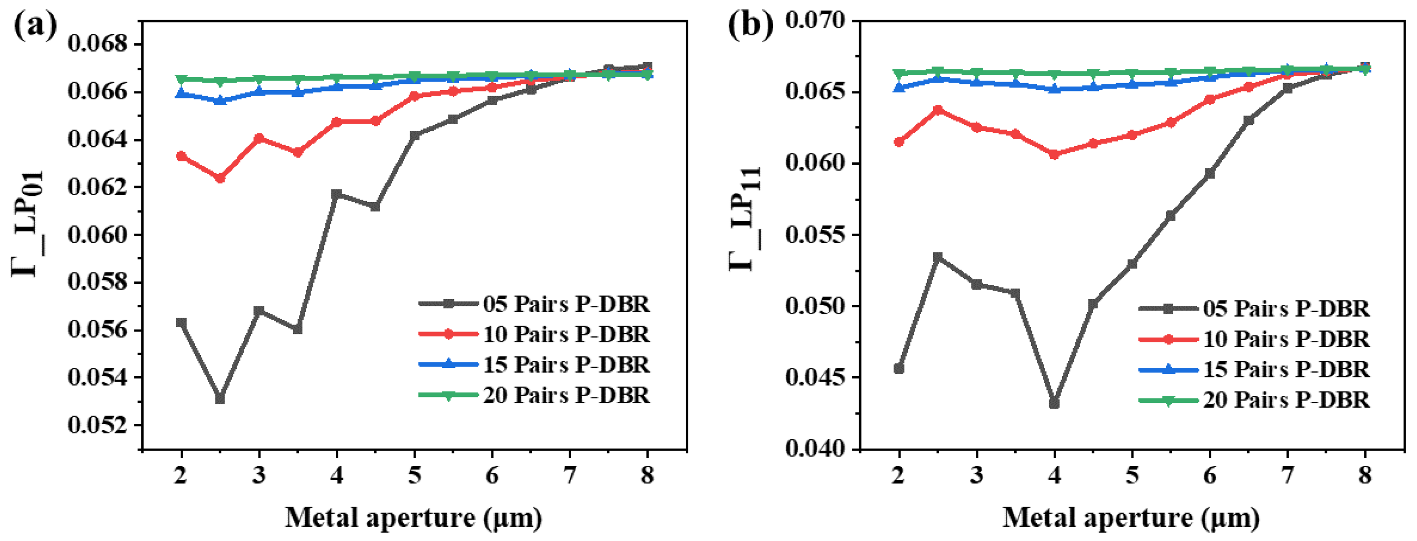Sensors 24 04700 g005