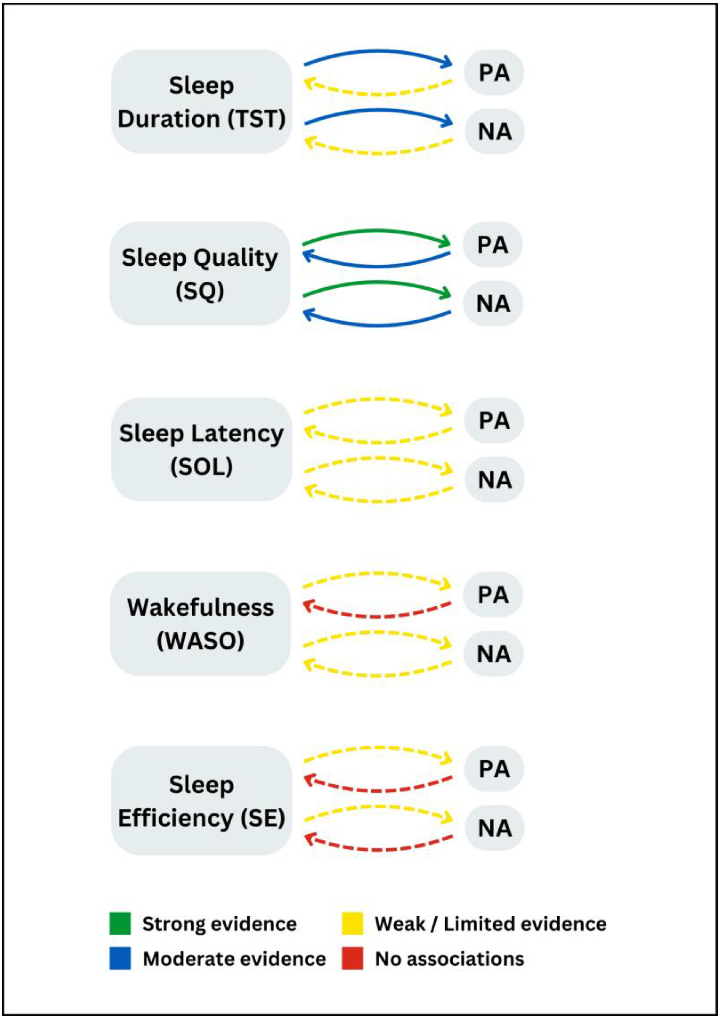 Sensors 24 04701 g004