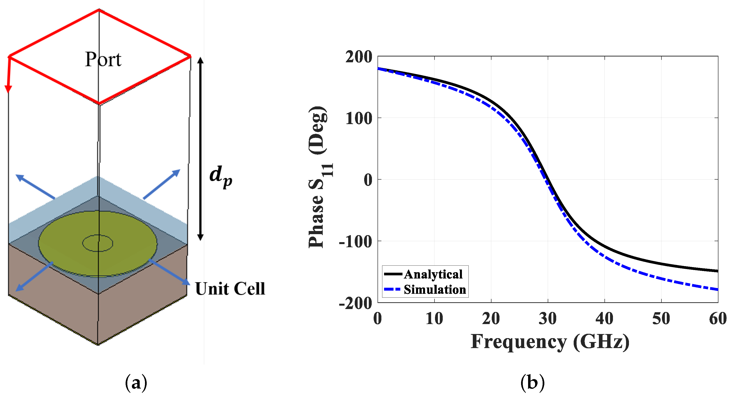 Sensors 24 04702 g003