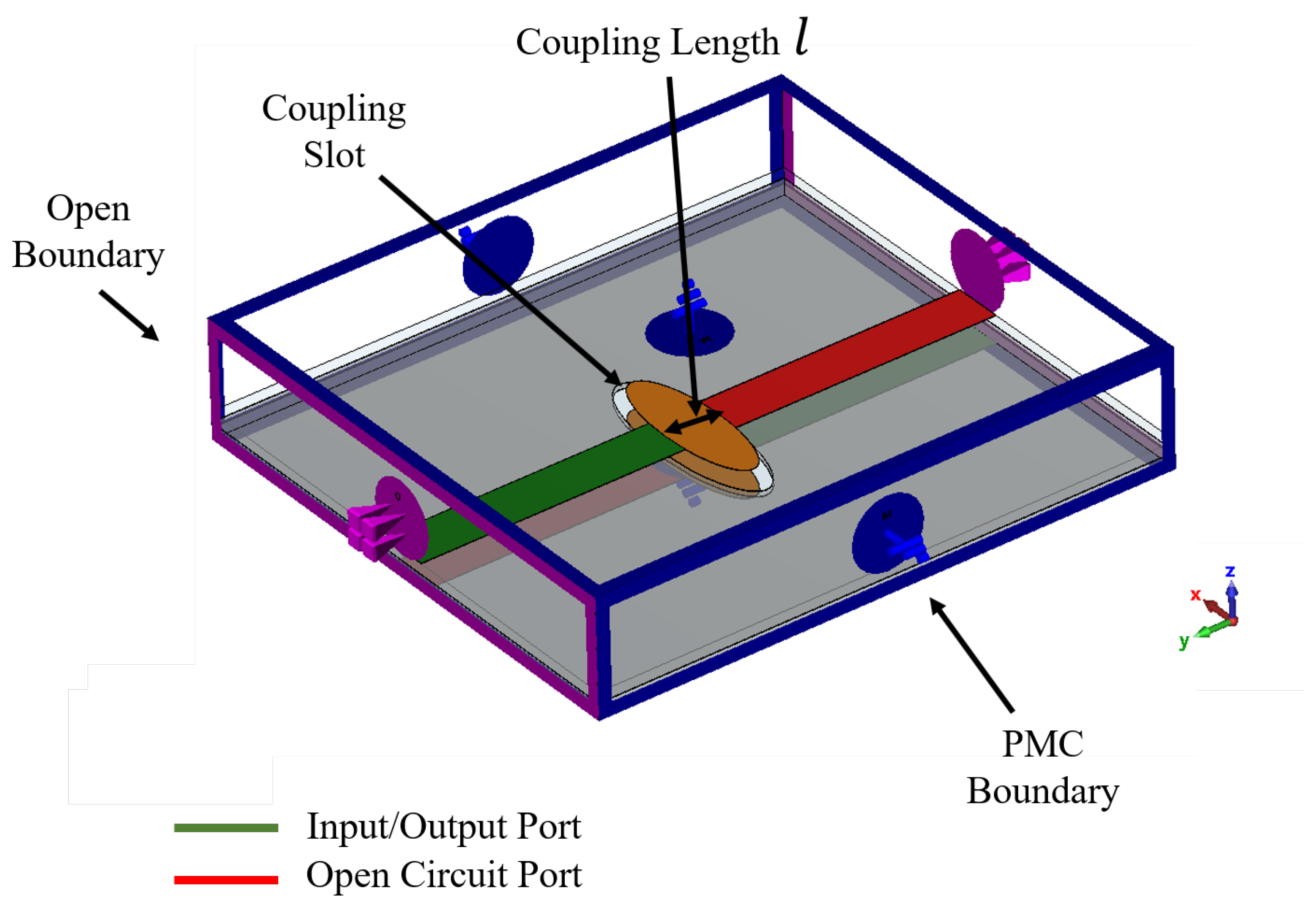 Sensors 24 04702 g005