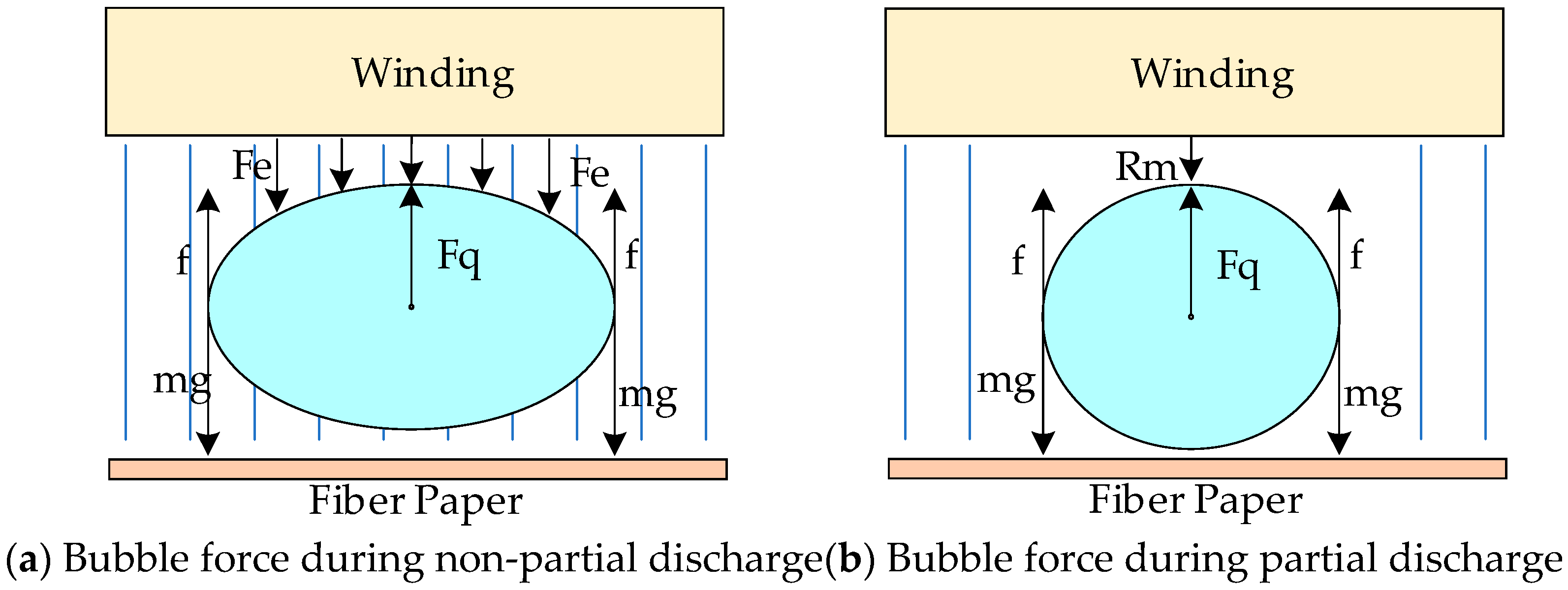 Sensors 24 04704 g001
