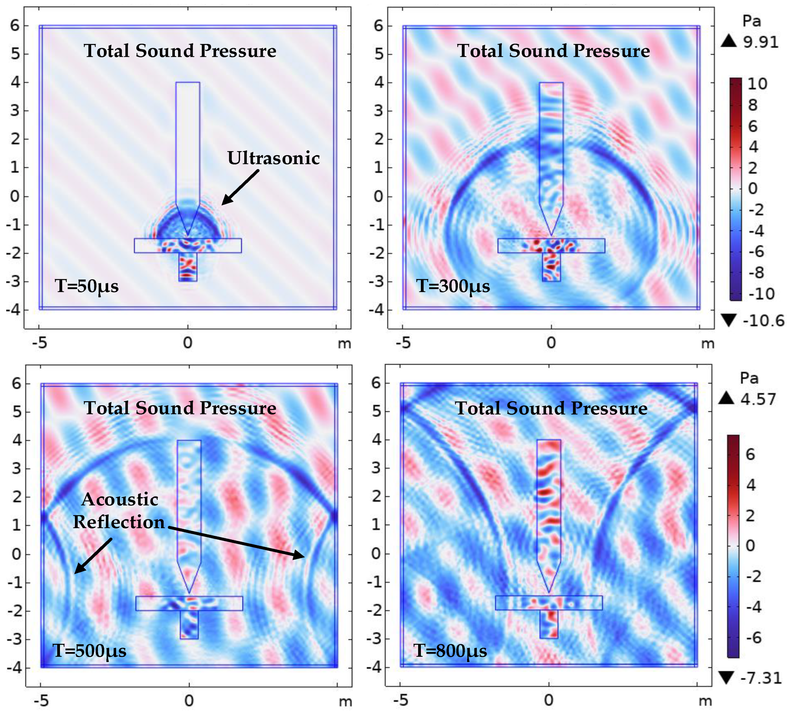 Sensors 24 04704 g008