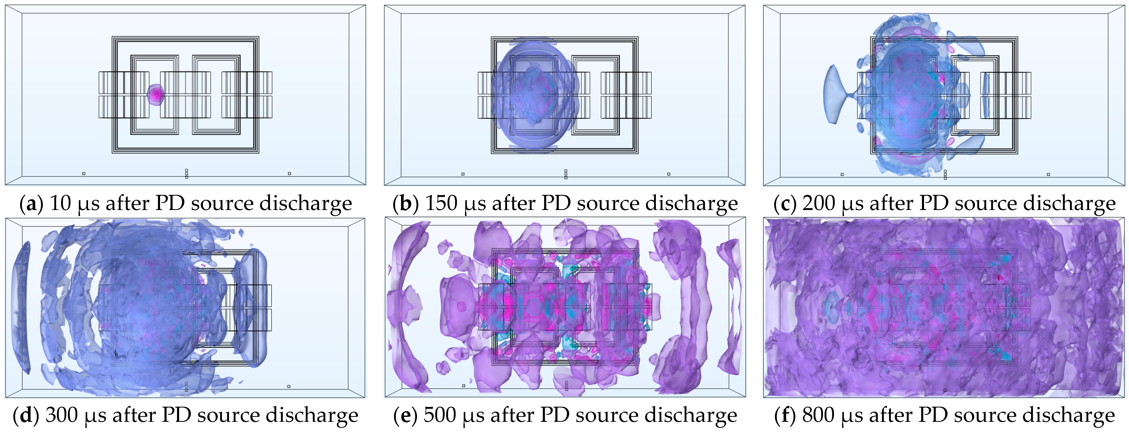 Sensors 24 04704 g012