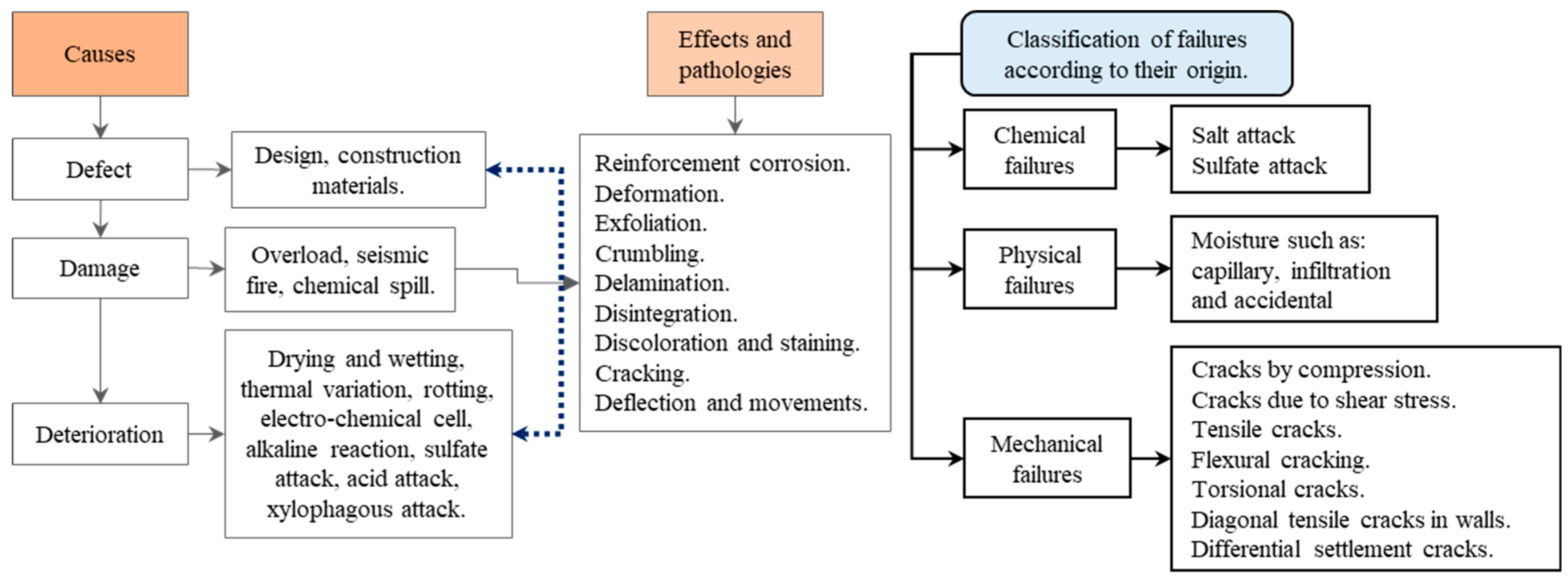 Sensors 24 04705 g002 Sensors 24 04705 g002