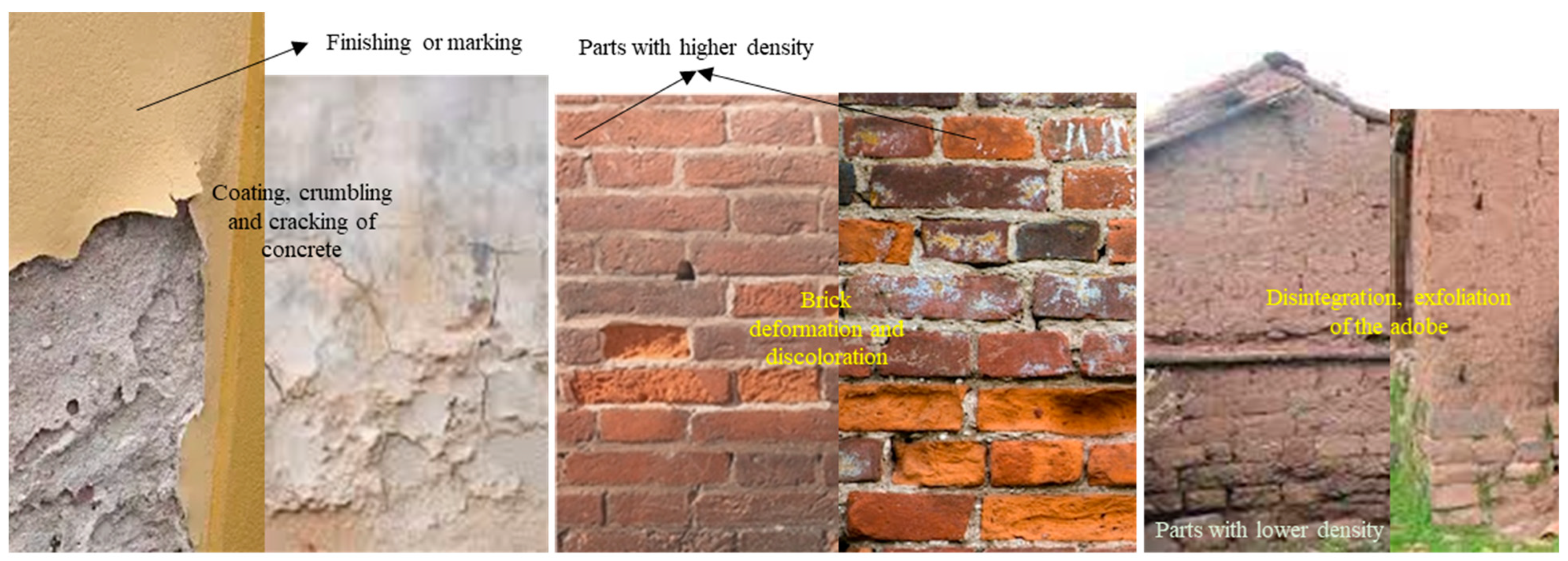Sensors 24 04705 g003 Sensors 24 04705 g003