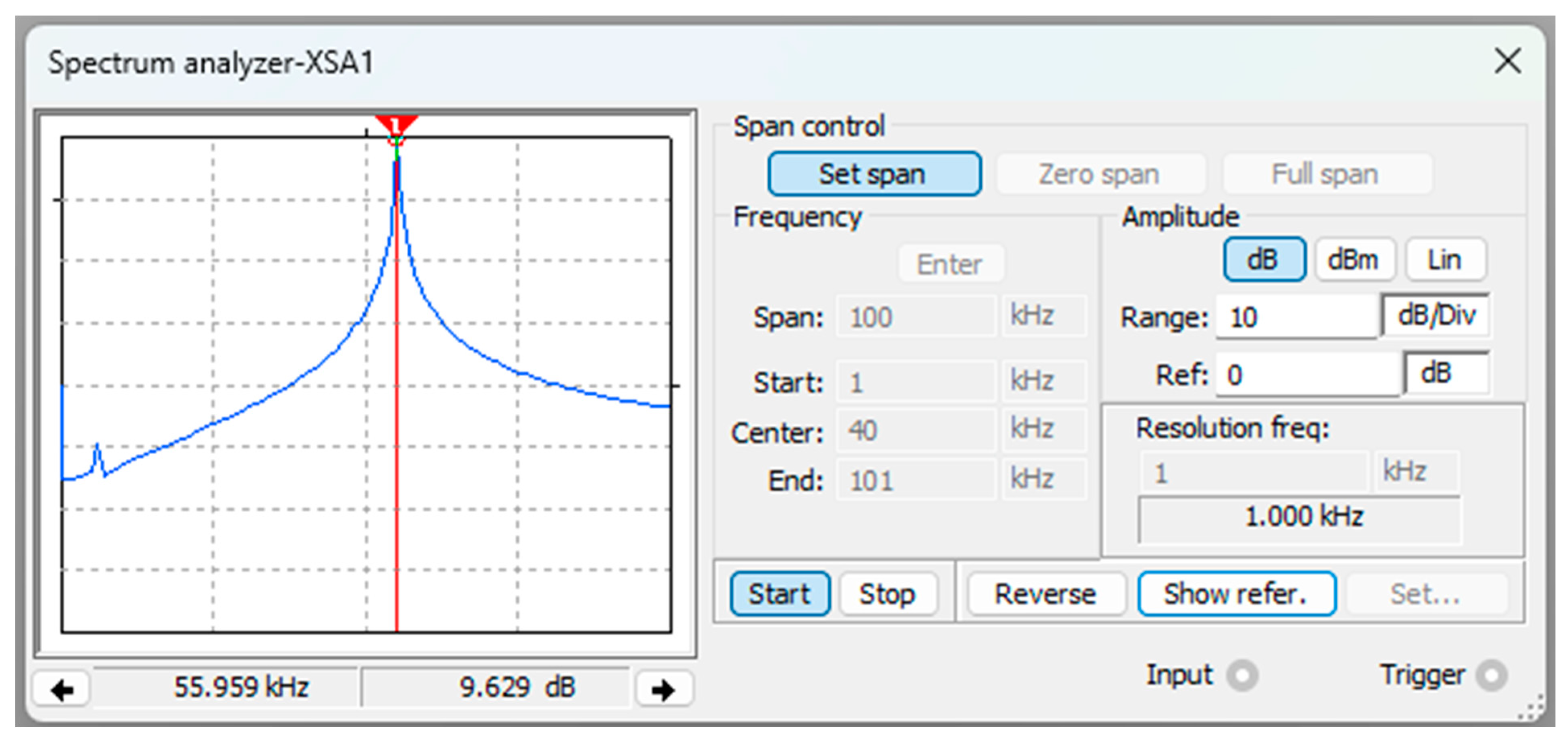 Sensors 24 04705 g010 Sensors 24 04705 g010