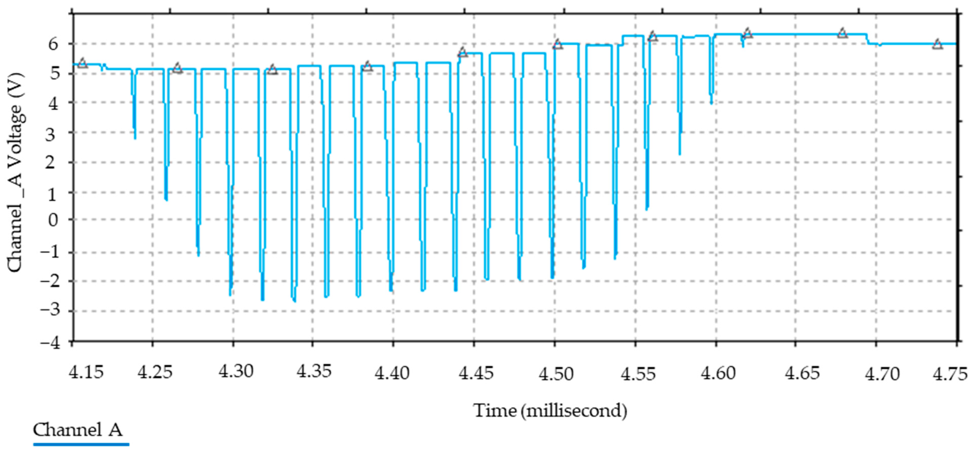 Sensors 24 04705 g011 Sensors 24 04705 g011