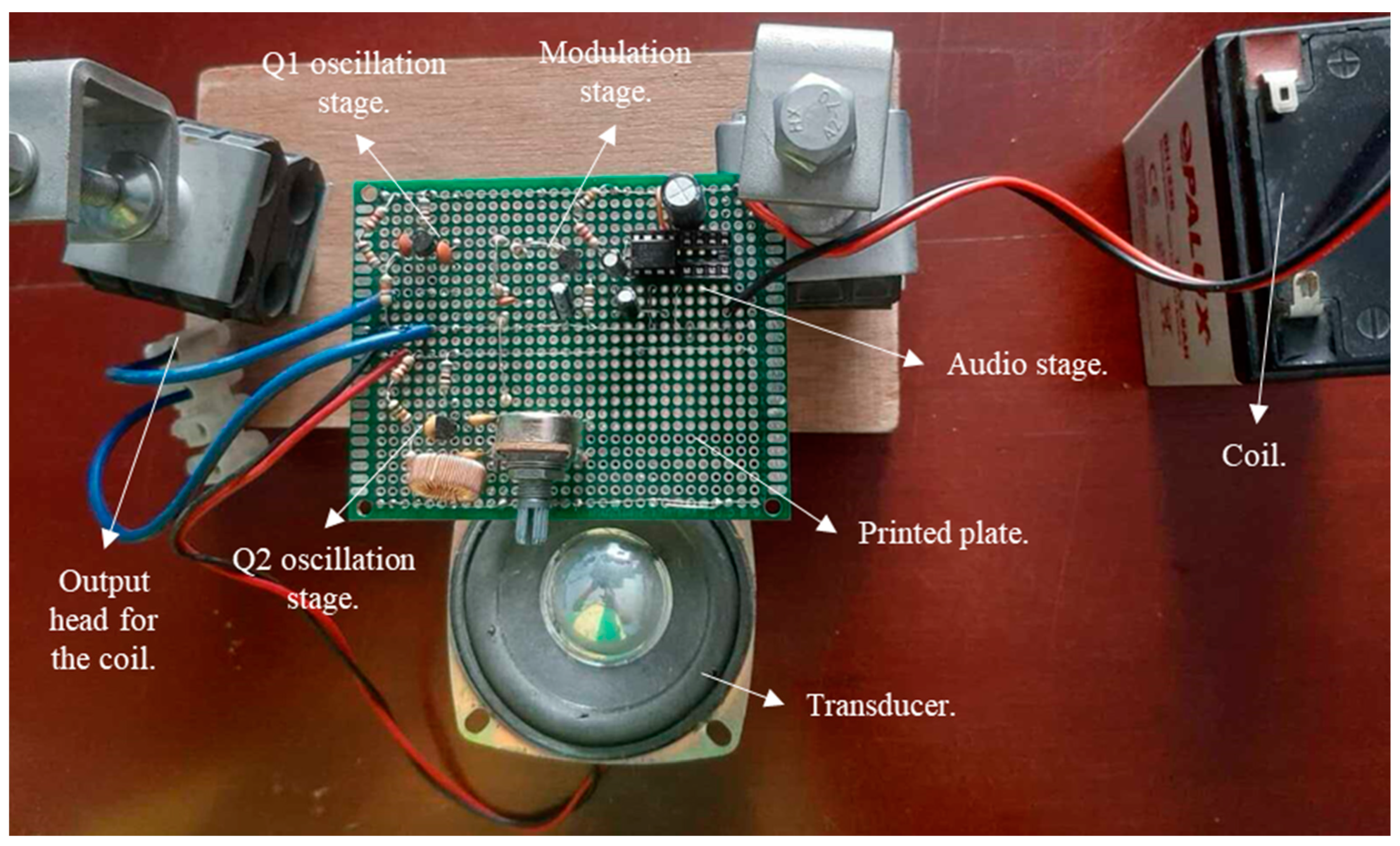 Sensors 24 04705 g012 Sensors 24 04705 g012