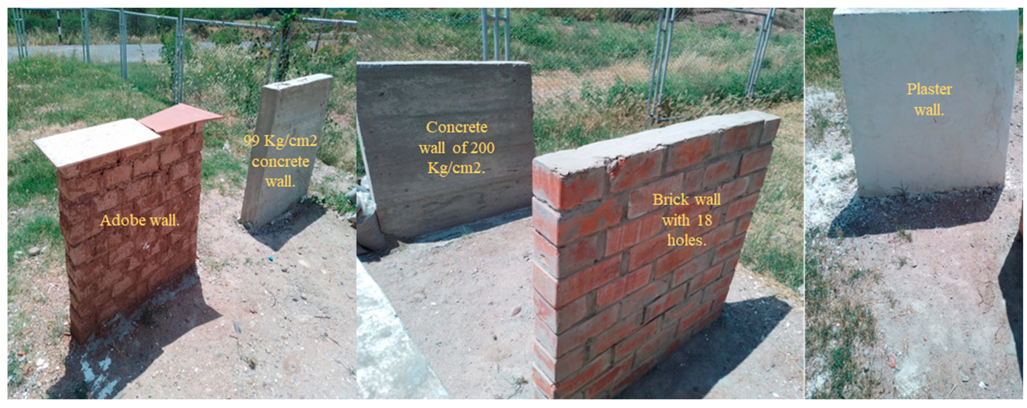 Sensors 24 04705 g014 Sensors 24 04705 g014