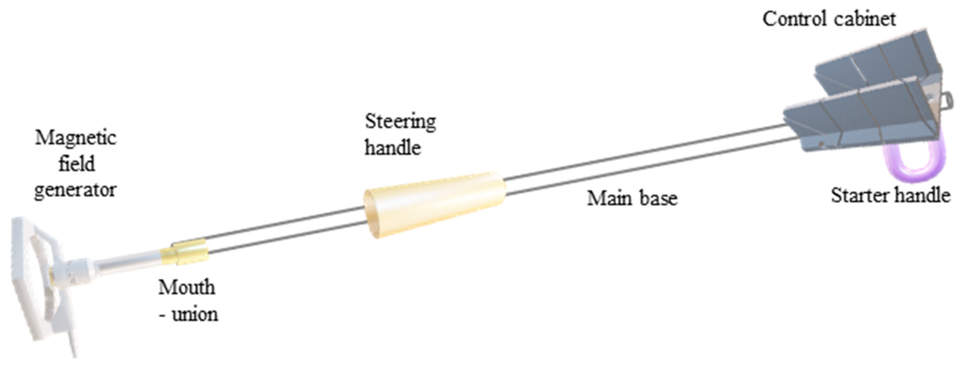 Sensors 24 04705 g015 Sensors 24 04705 g015